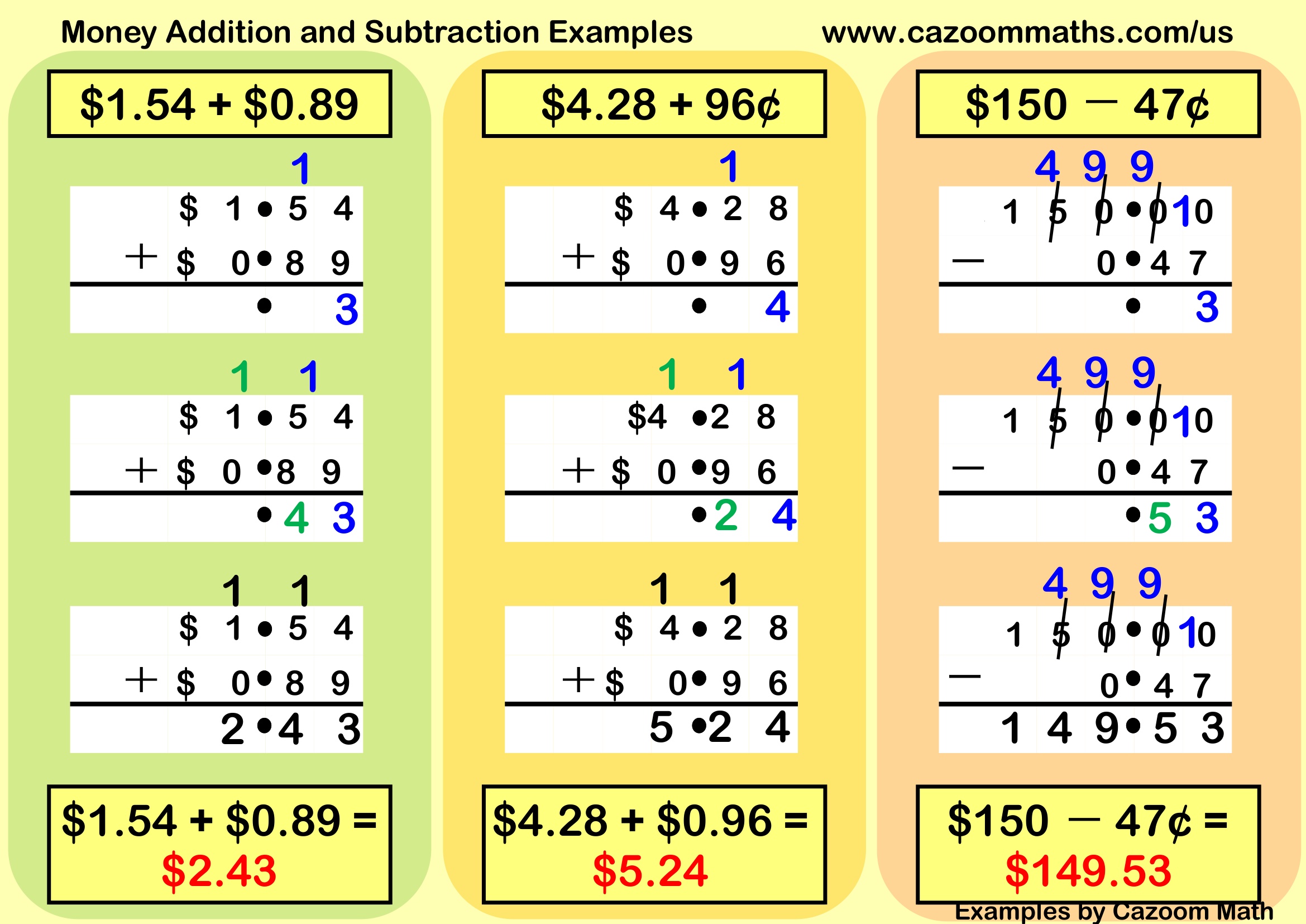 Examples Money Problems (A) Example Free Teaching Resource