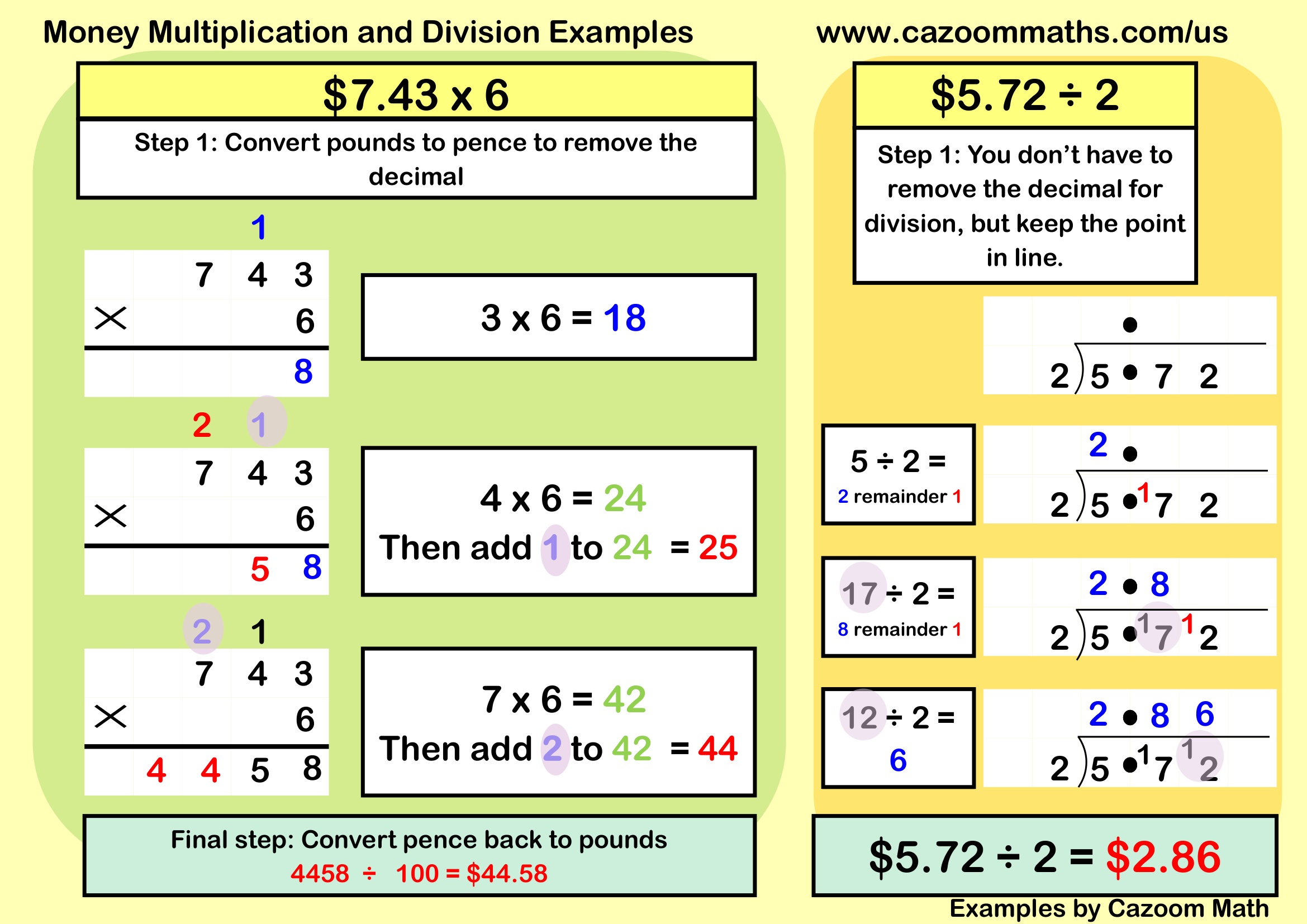 Examples Money Problems (B) Example Free Teaching Resource