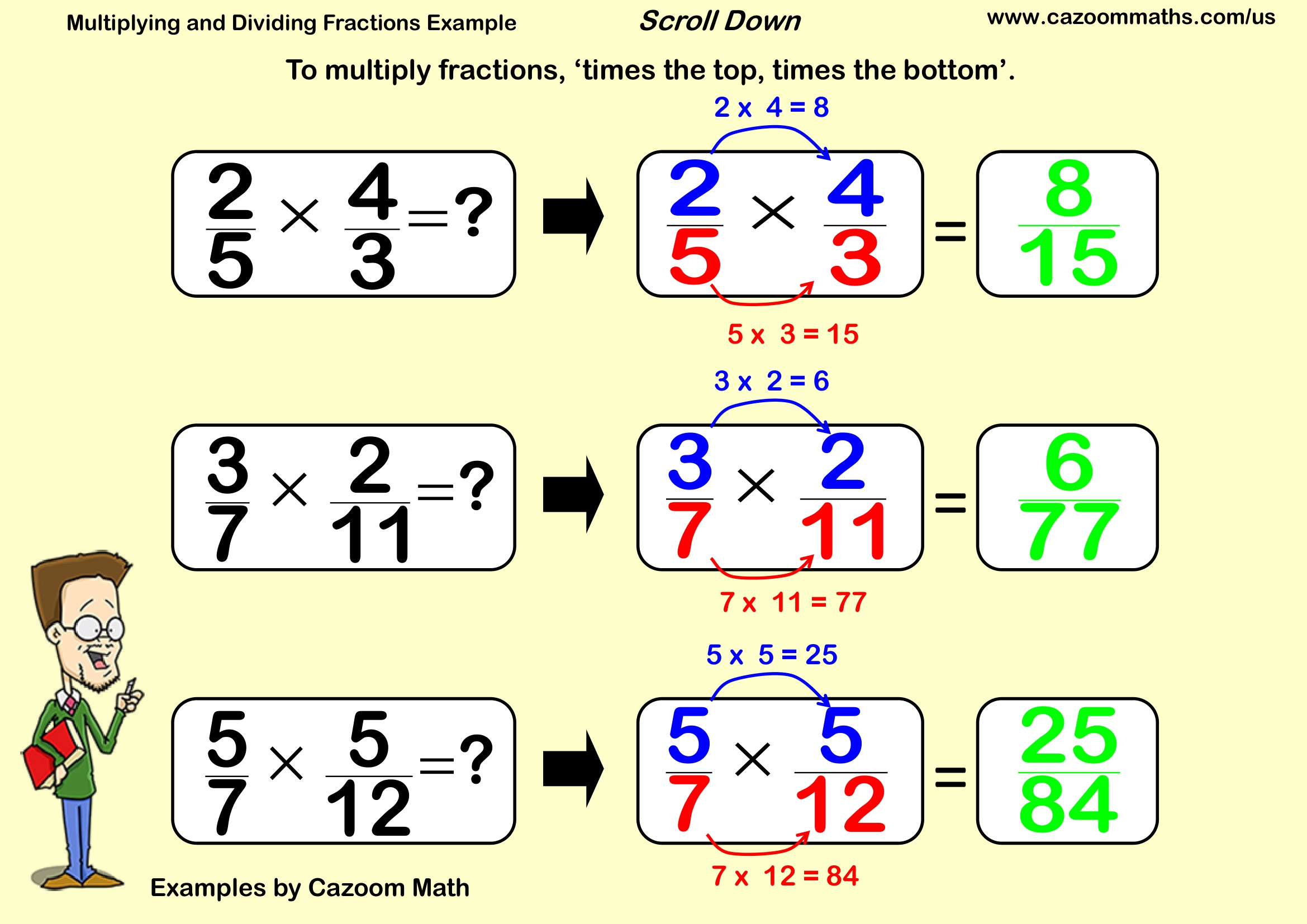Preview of Multiplying and Dividing Fractions