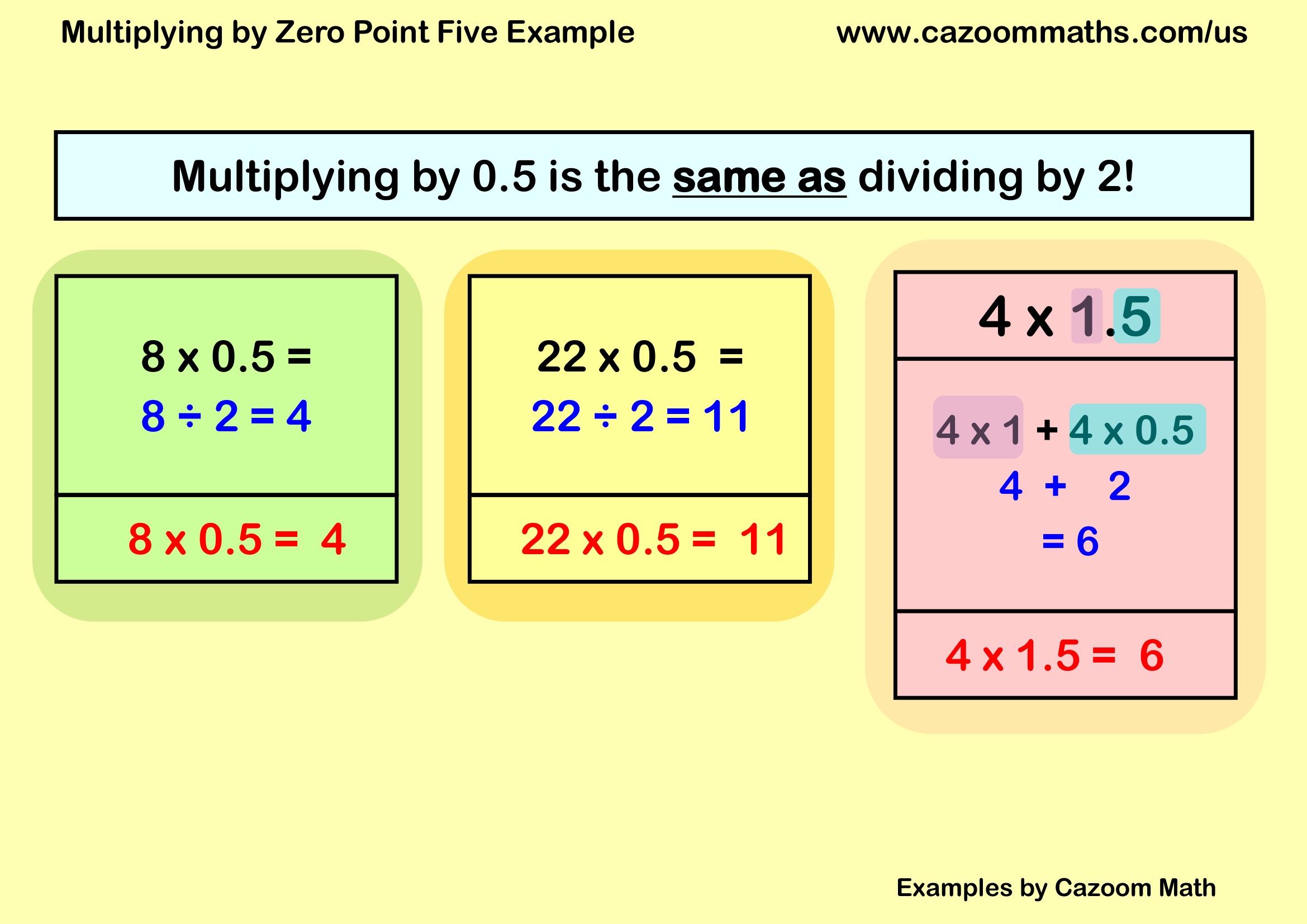 Examples Multiplying by Zero Point Five Example Free Teaching Resource