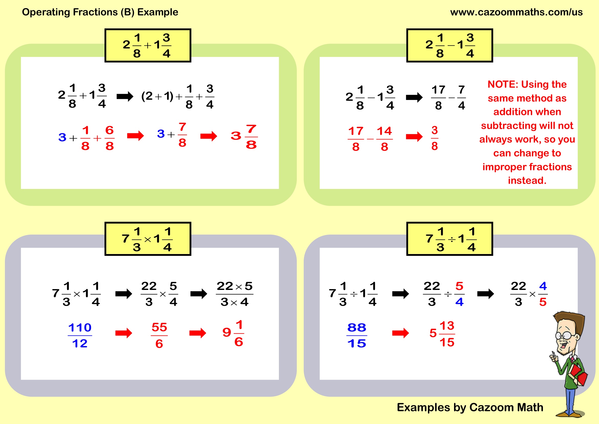 Examples Operating Fractions (B) Example Free Teaching Resource