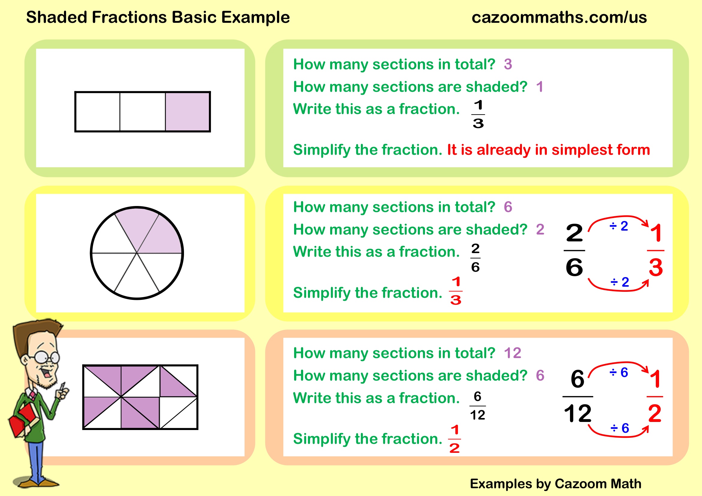 Examples Shaded Fractions (A) Example Free Teaching Resource
