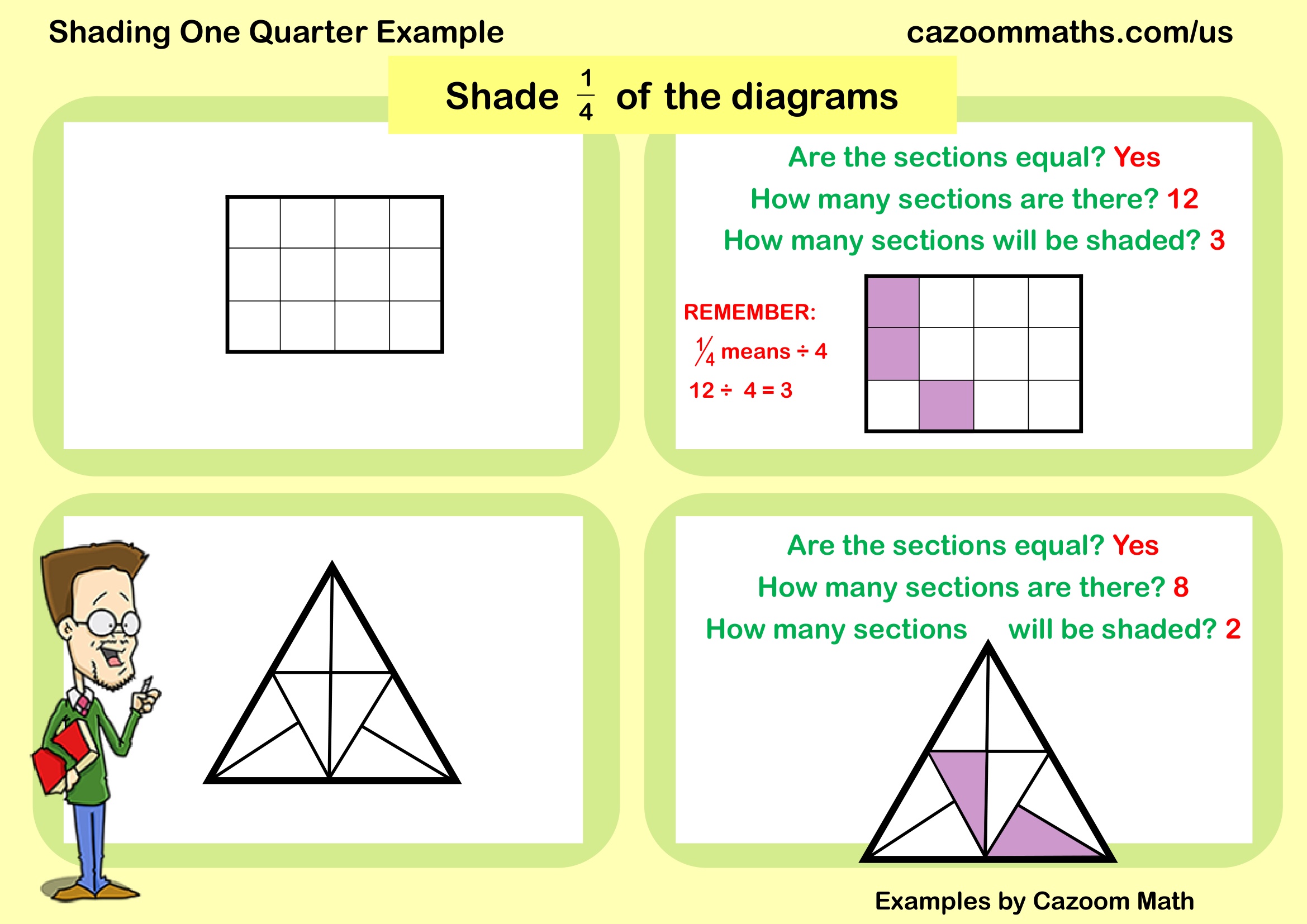 Examples Shading One Quarter Example Free Teaching Resource