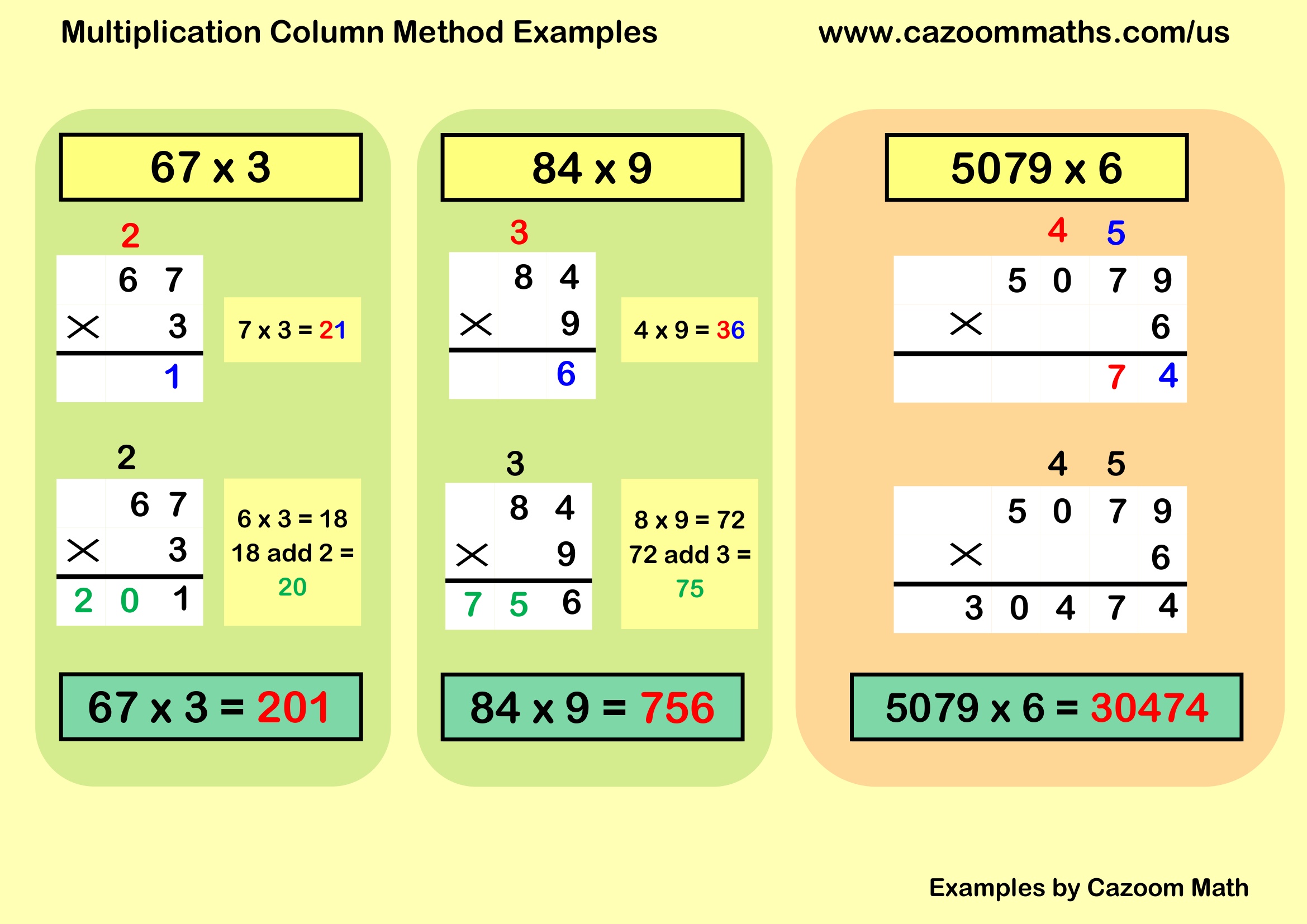 Examples Short Multiplication (B) Example Free Teaching Resource