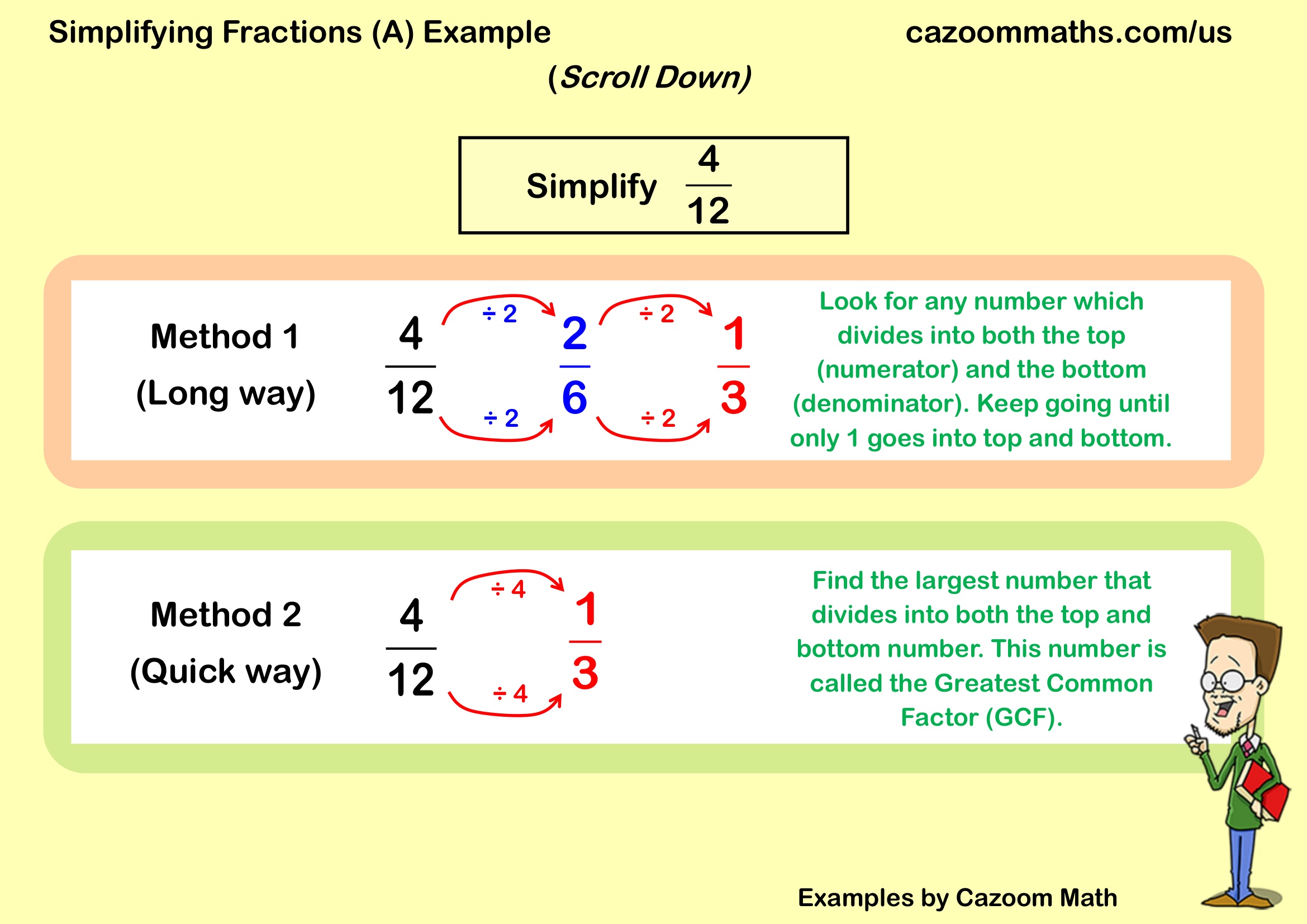 Preview of Simplifying Fractions (A)
