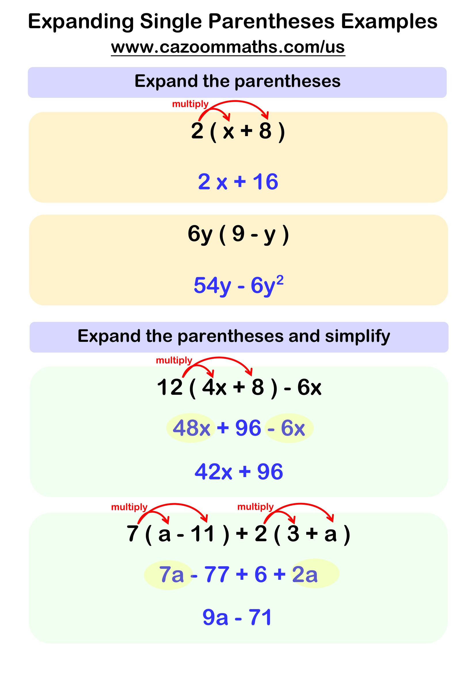 Expanding Single Parentheses Examples Free Teaching Resource