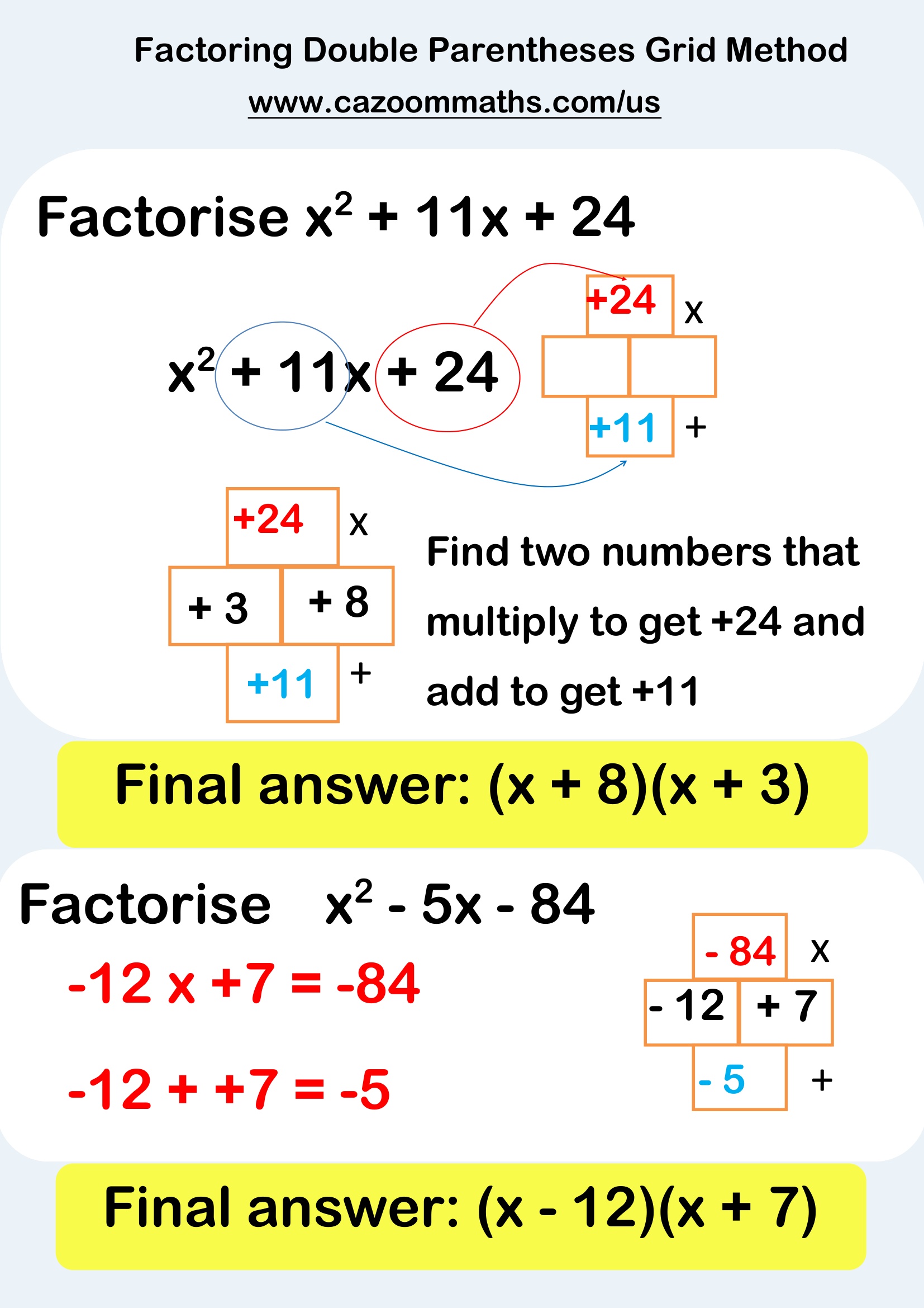 Preview of Factoring Double Parentheses Grid Method