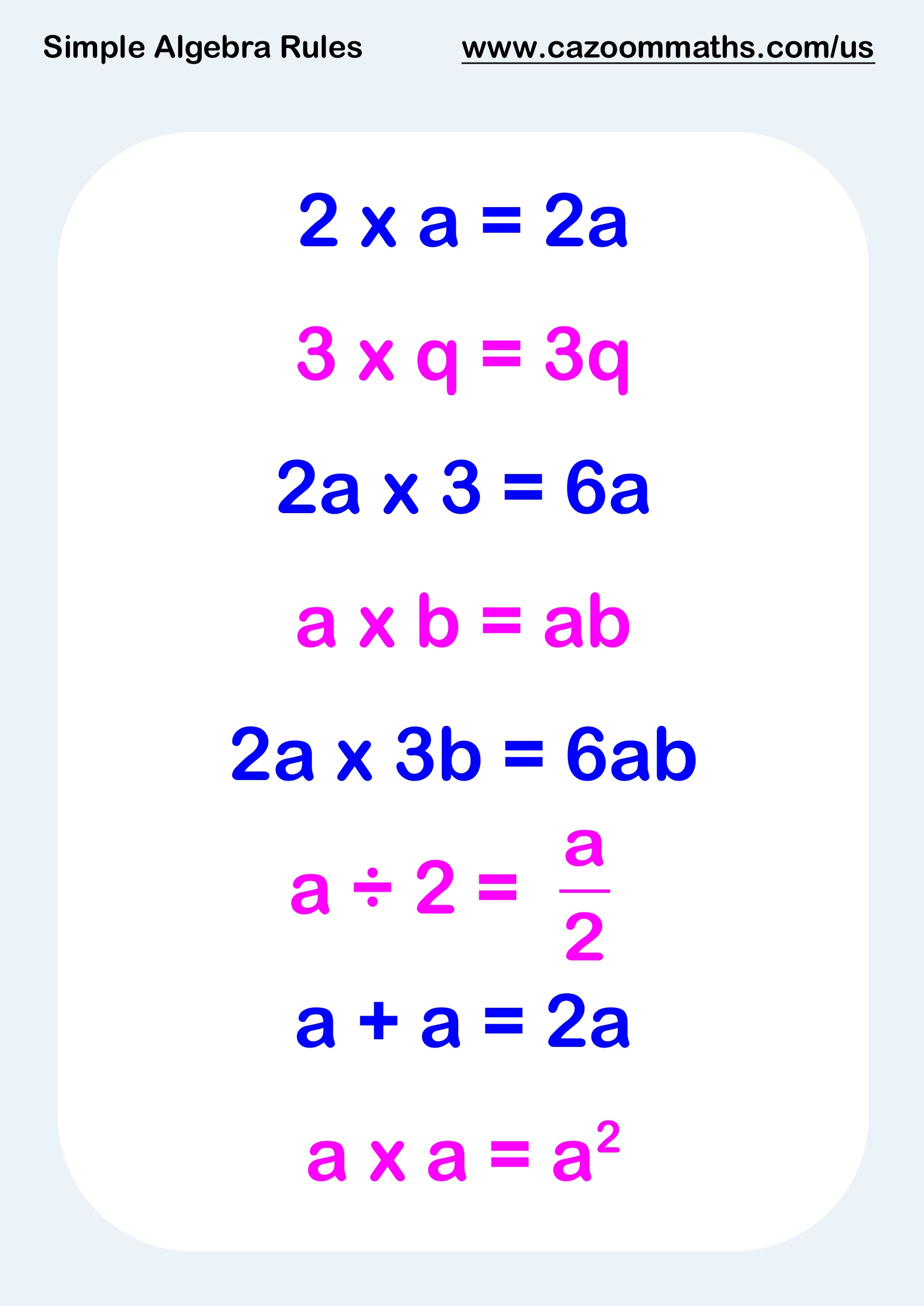 Simple Algebra Rules Free Teaching Resource