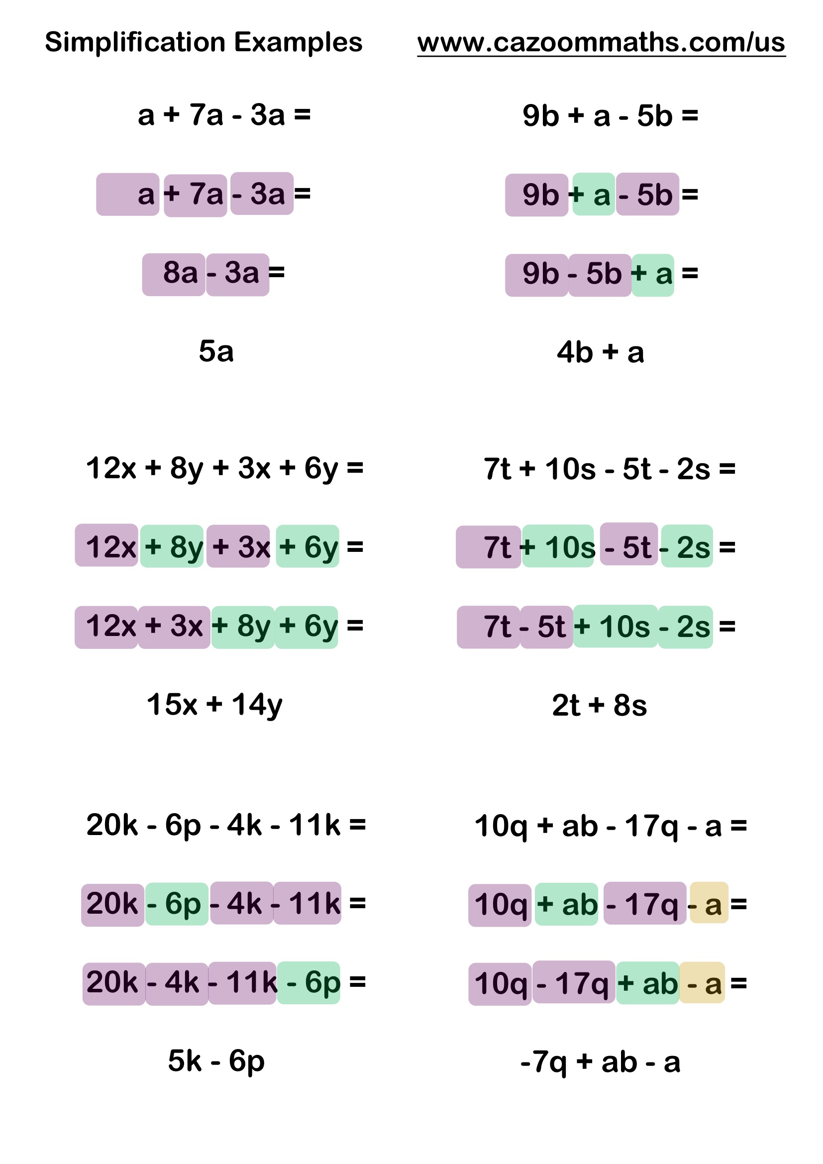 Simplification Examples Free Teaching Resource