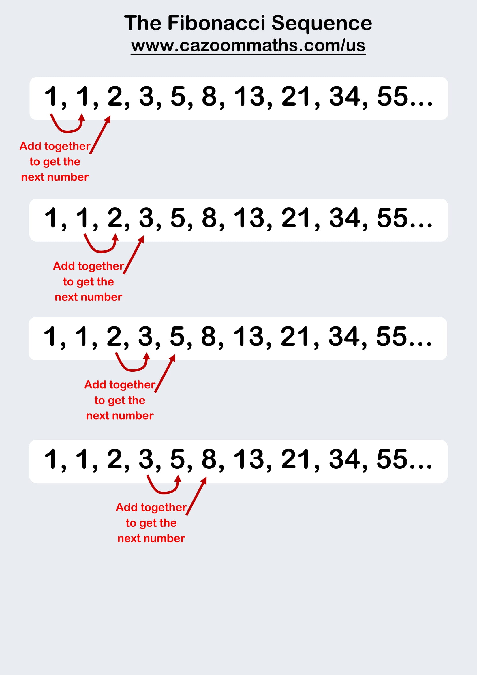 The Fibonacci Sequence | FREE Teaching Resources