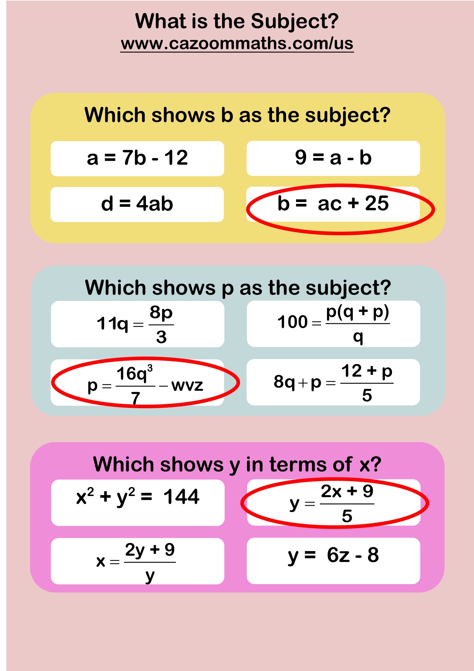 Preview of What is the Subject