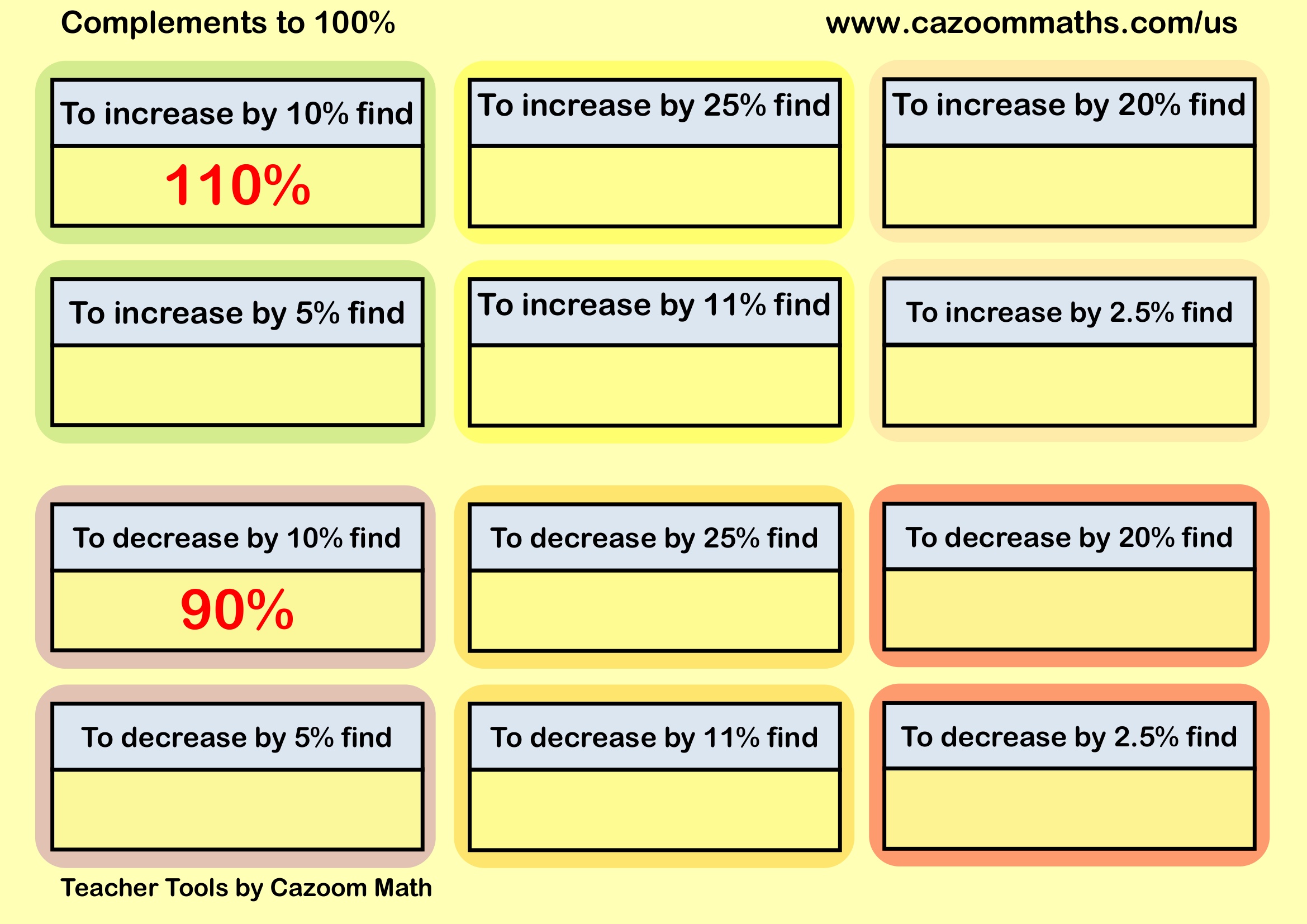 Complements to 100 Percent Free Teaching Resource