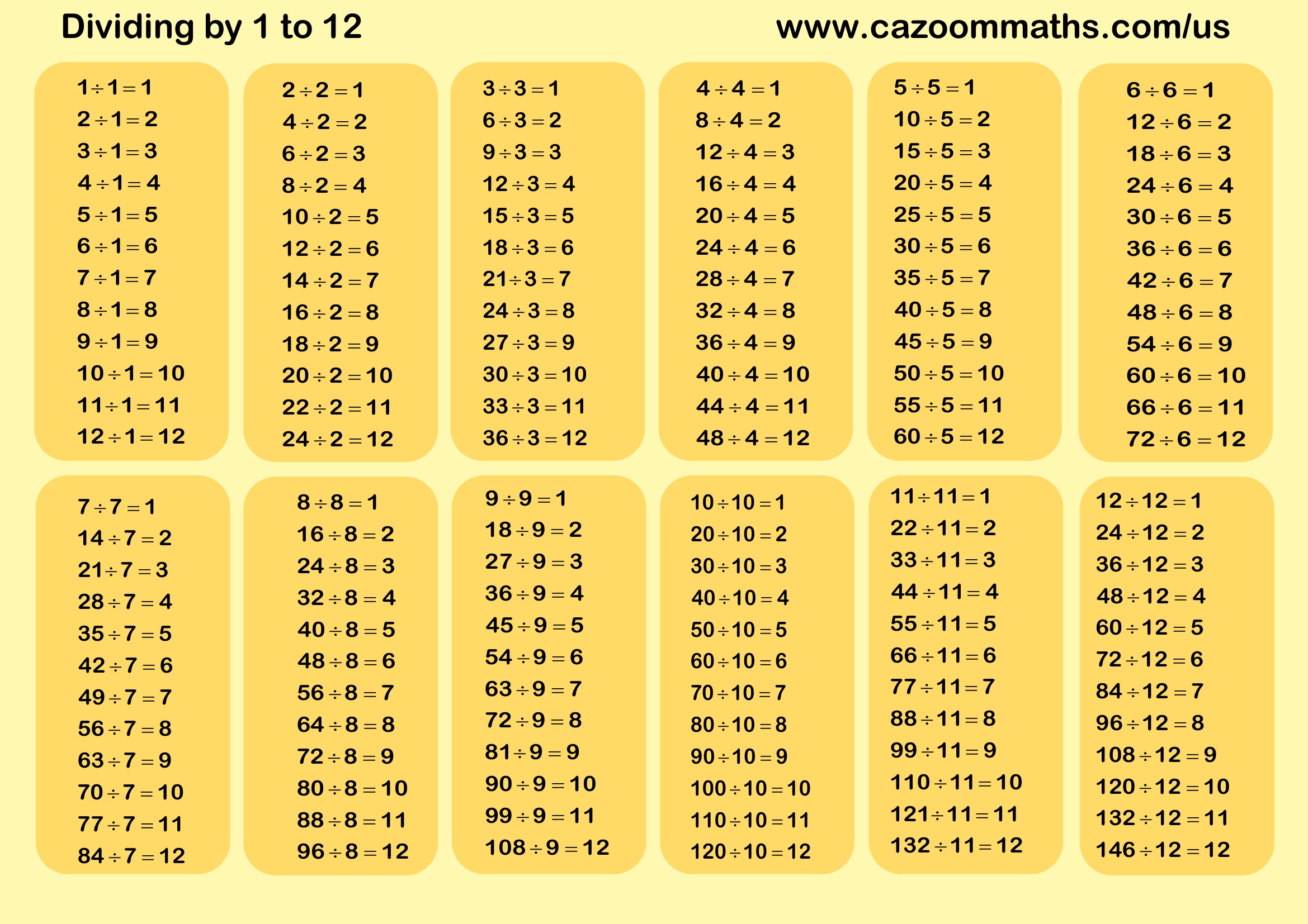Division Help Sheet Free Teaching Resource