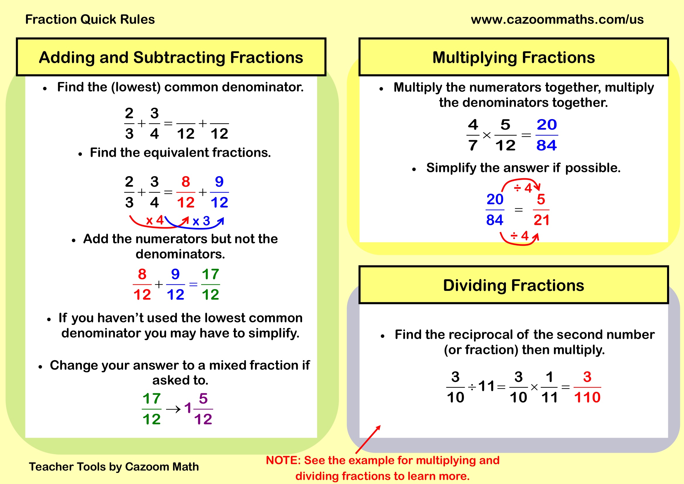 Preview of Fraction Quick Rules