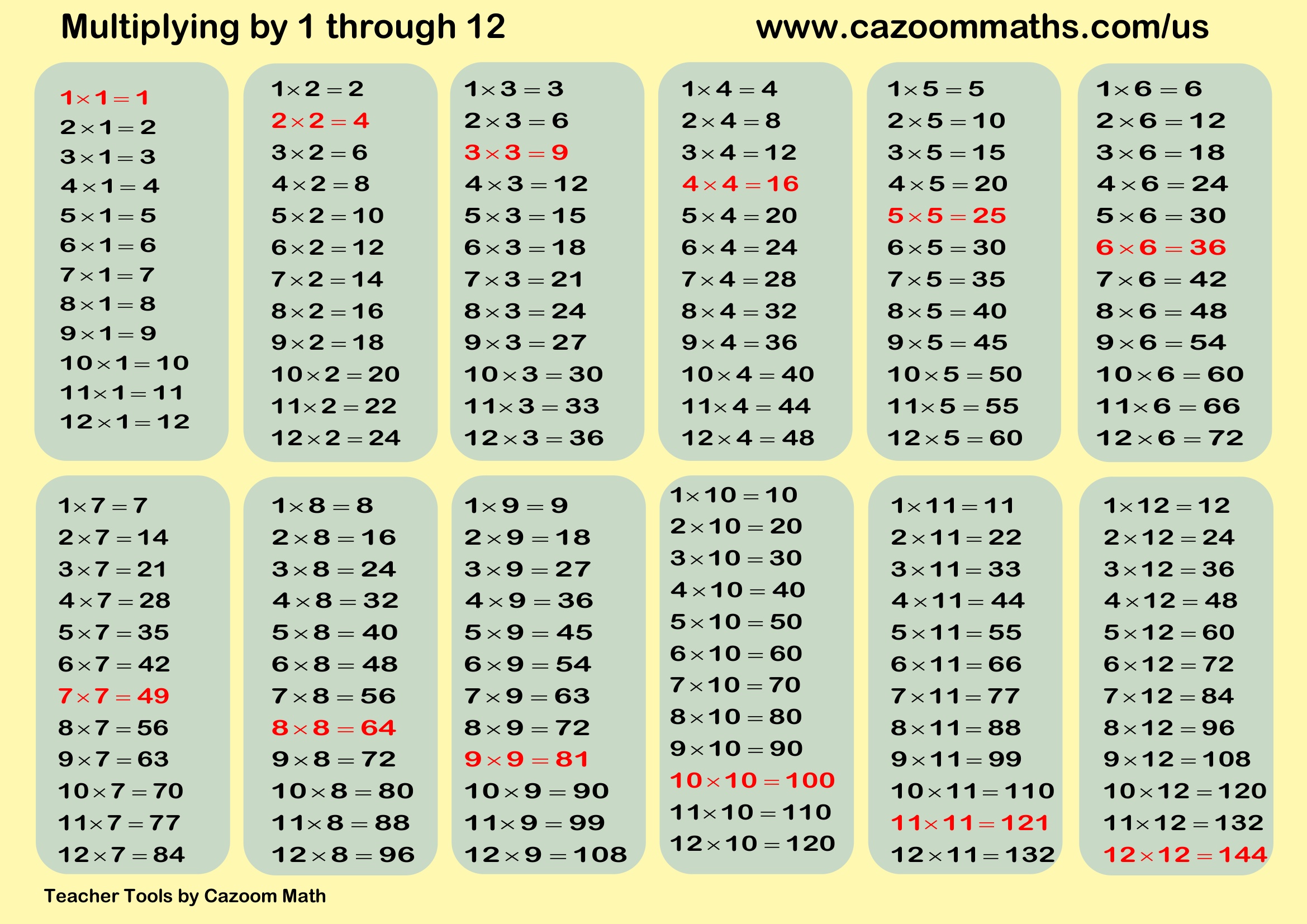 Multiplication Help Sheet Free Teaching Resource
