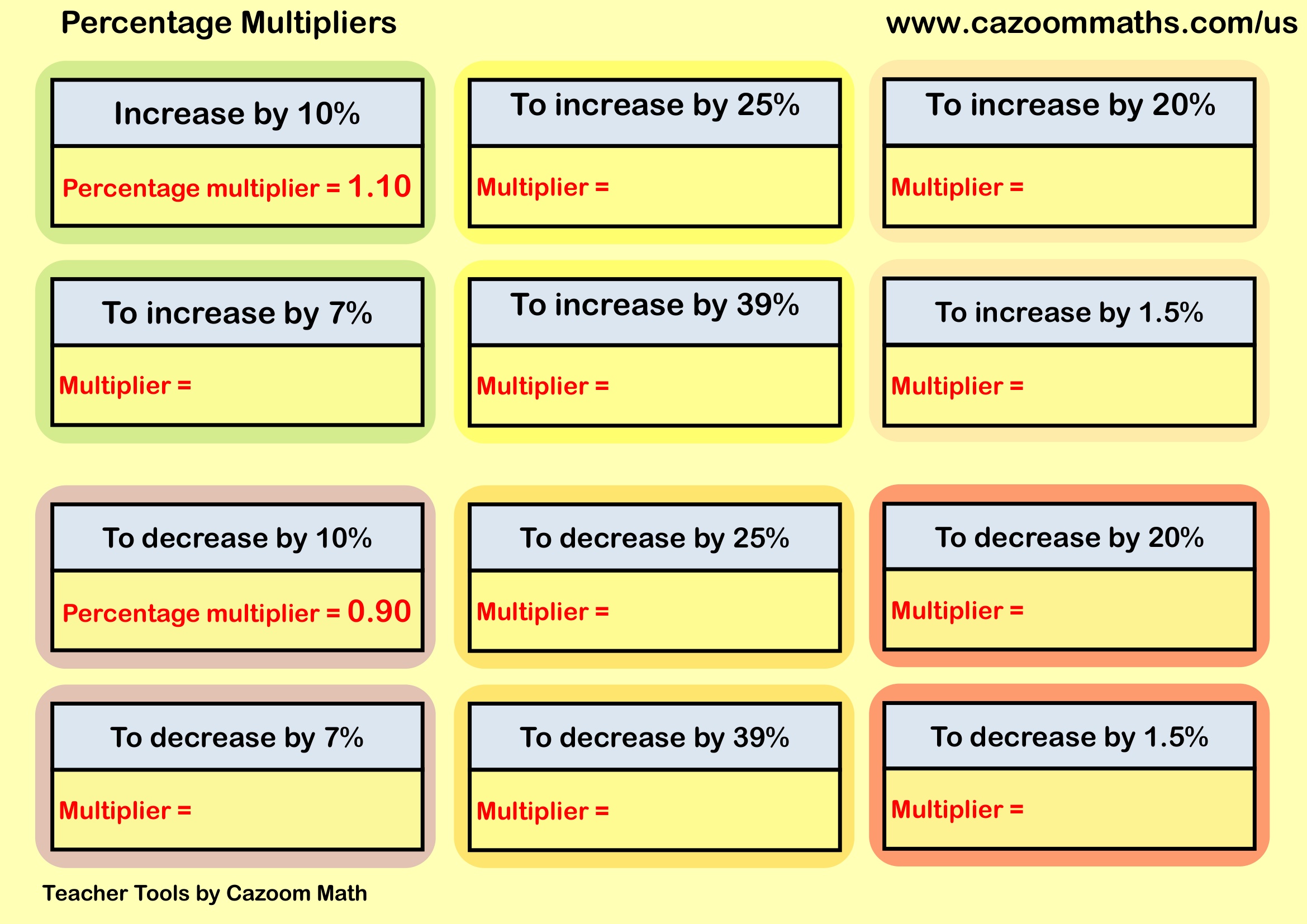 Percentage Multipliers Free Teaching Resource