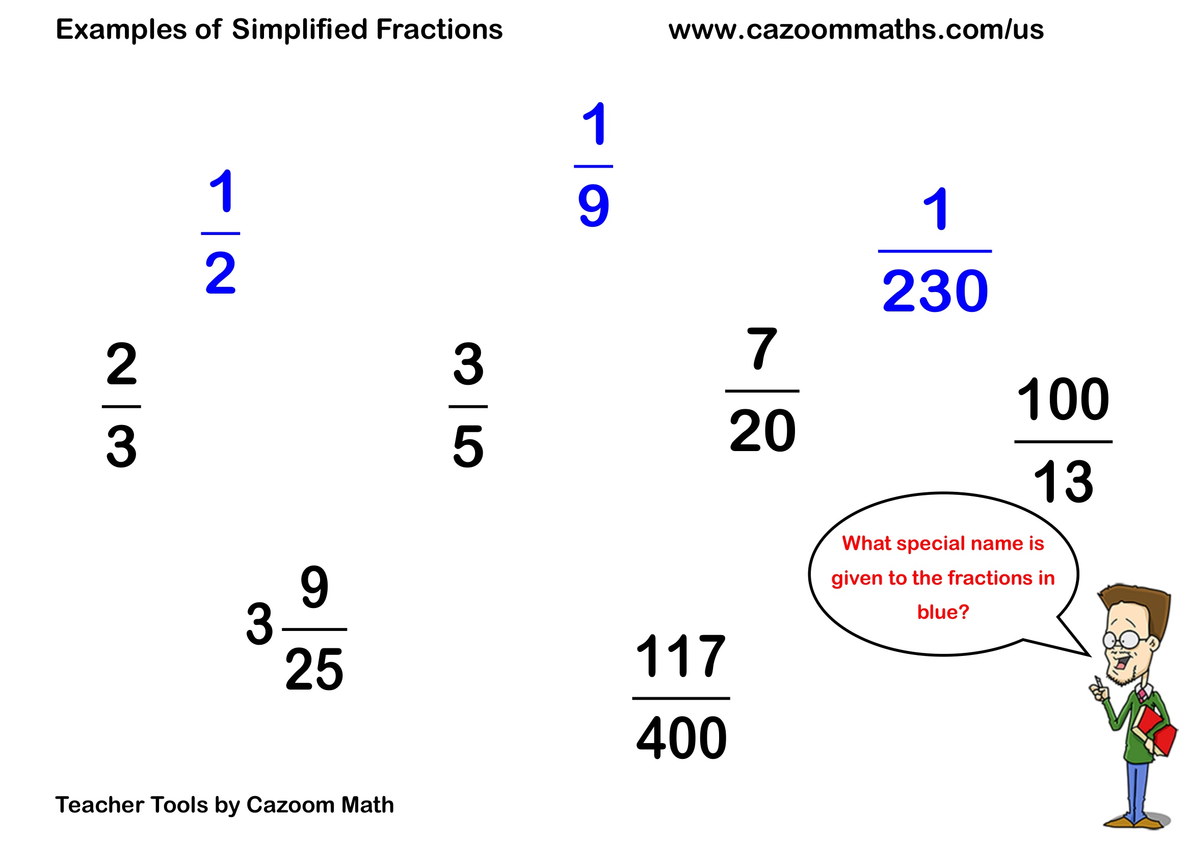Preview of Simplified Fractions