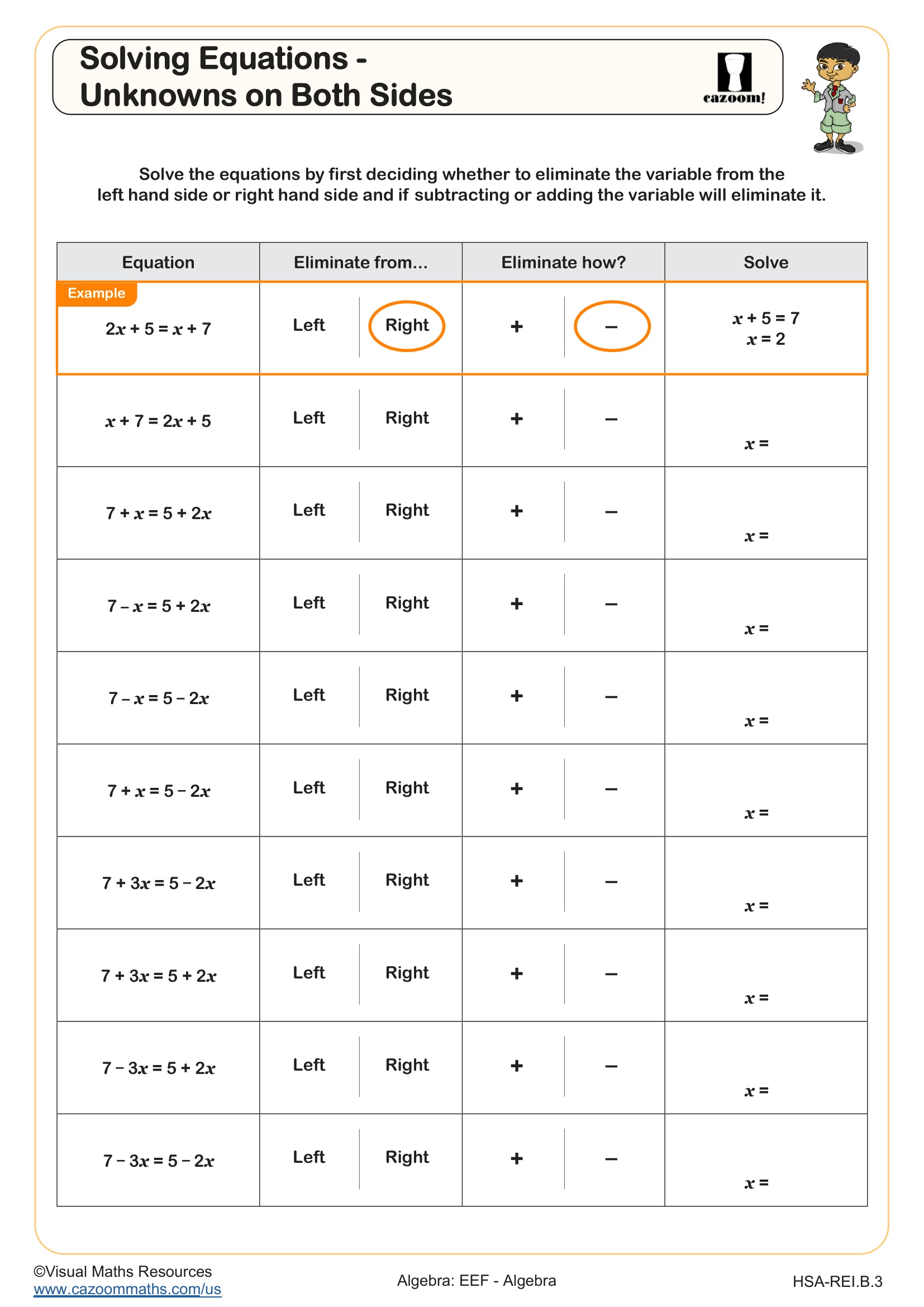 Preview of Solving Equations - Unknowns on Both Sides