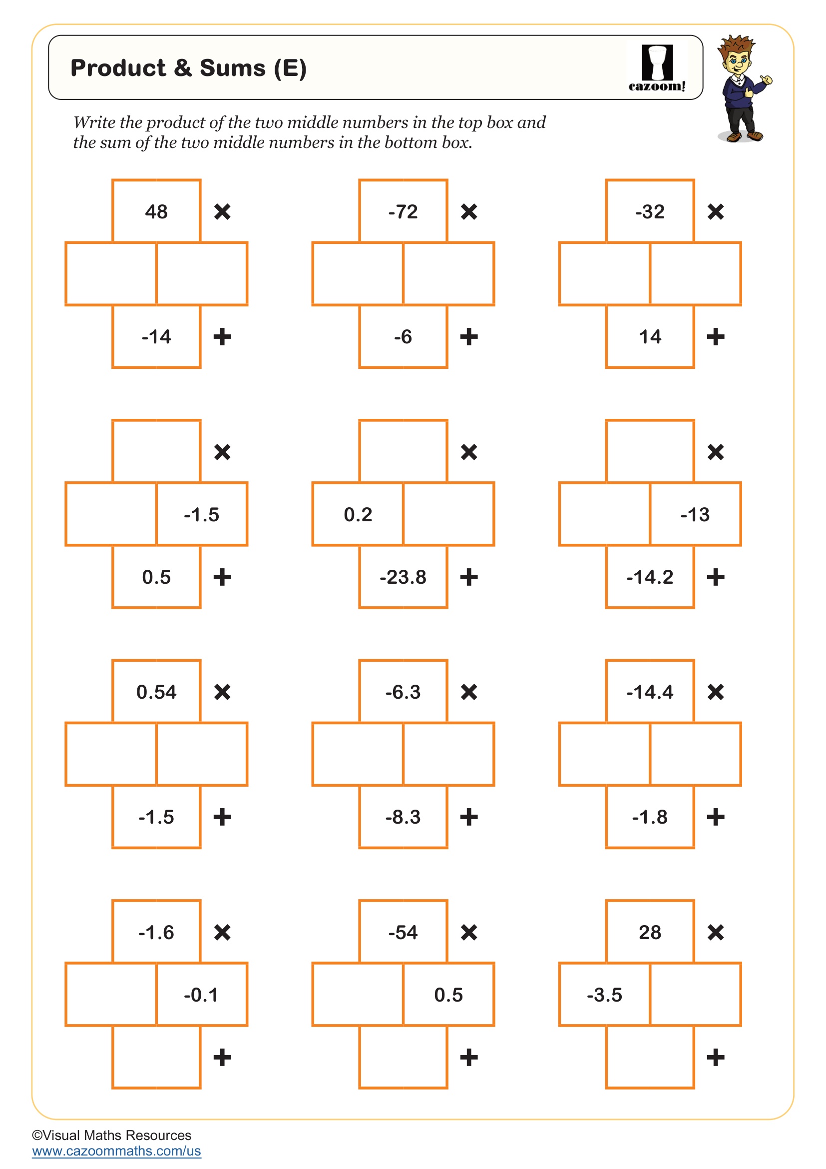 Preview of Products and Sums (E)