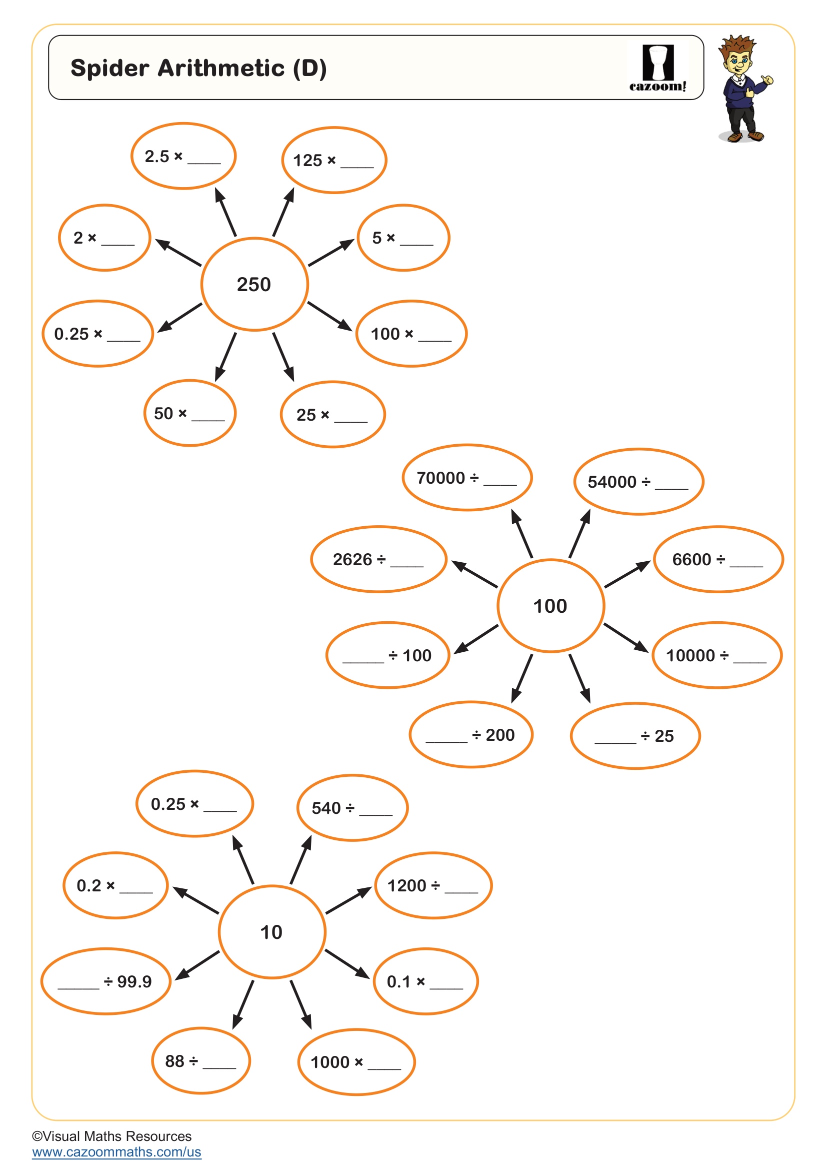 Preview of Spider Arithmetic (D)