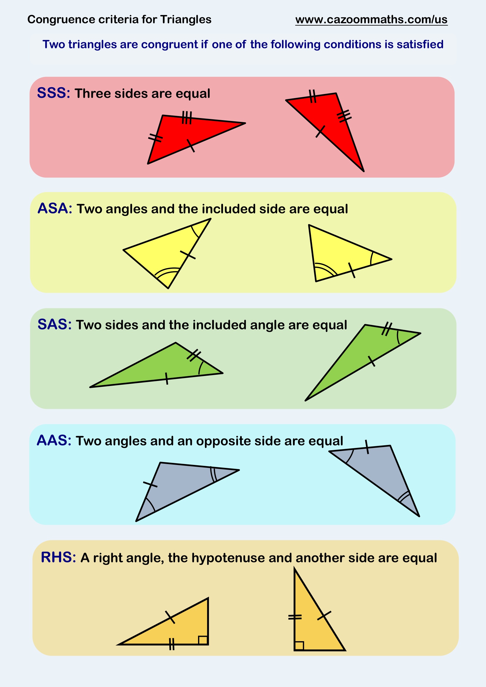 Preview of Congruence Criteria for Triangles