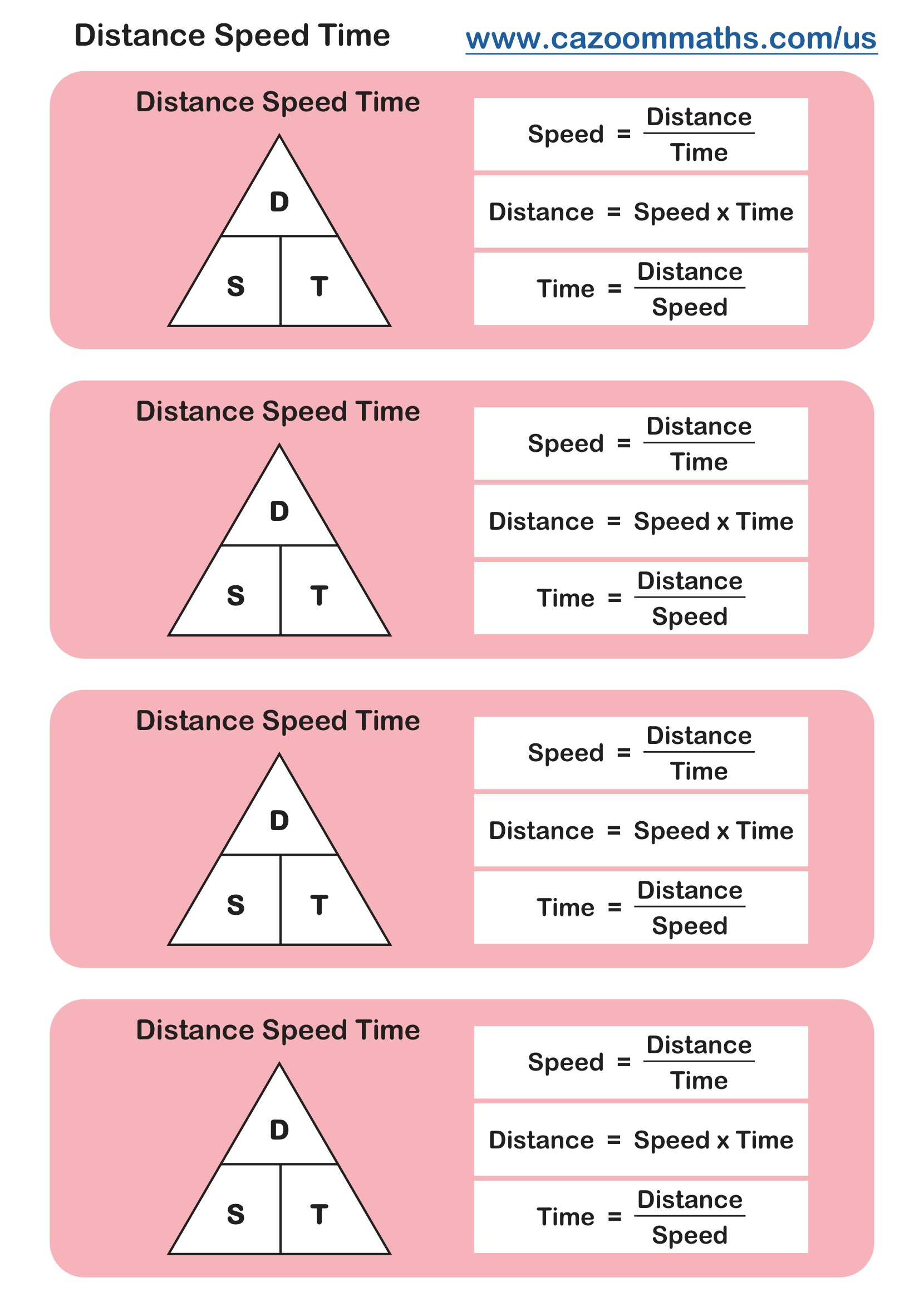 Preview of Distance Speed Time Formula