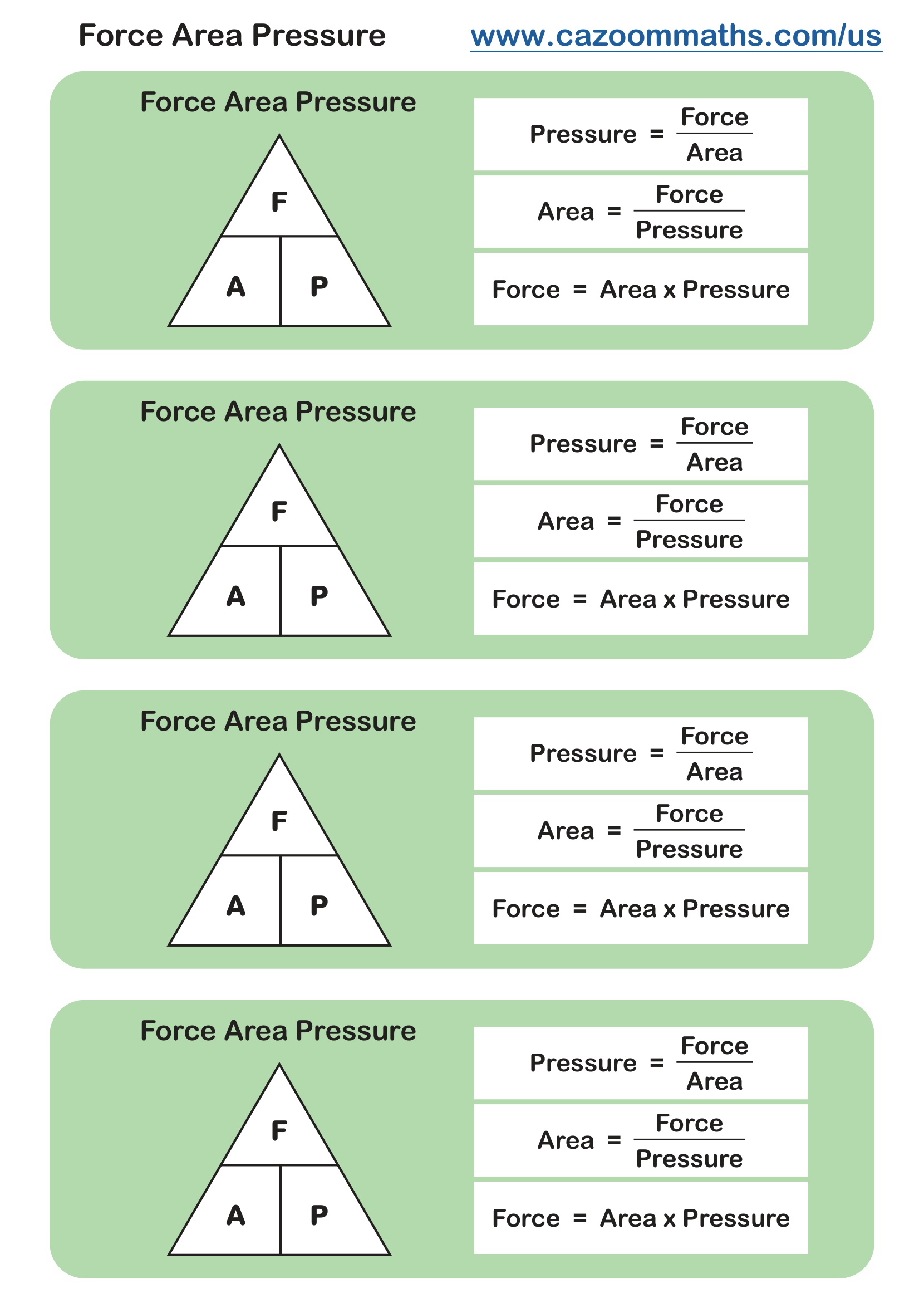 Preview of Force Area Pressure Formula