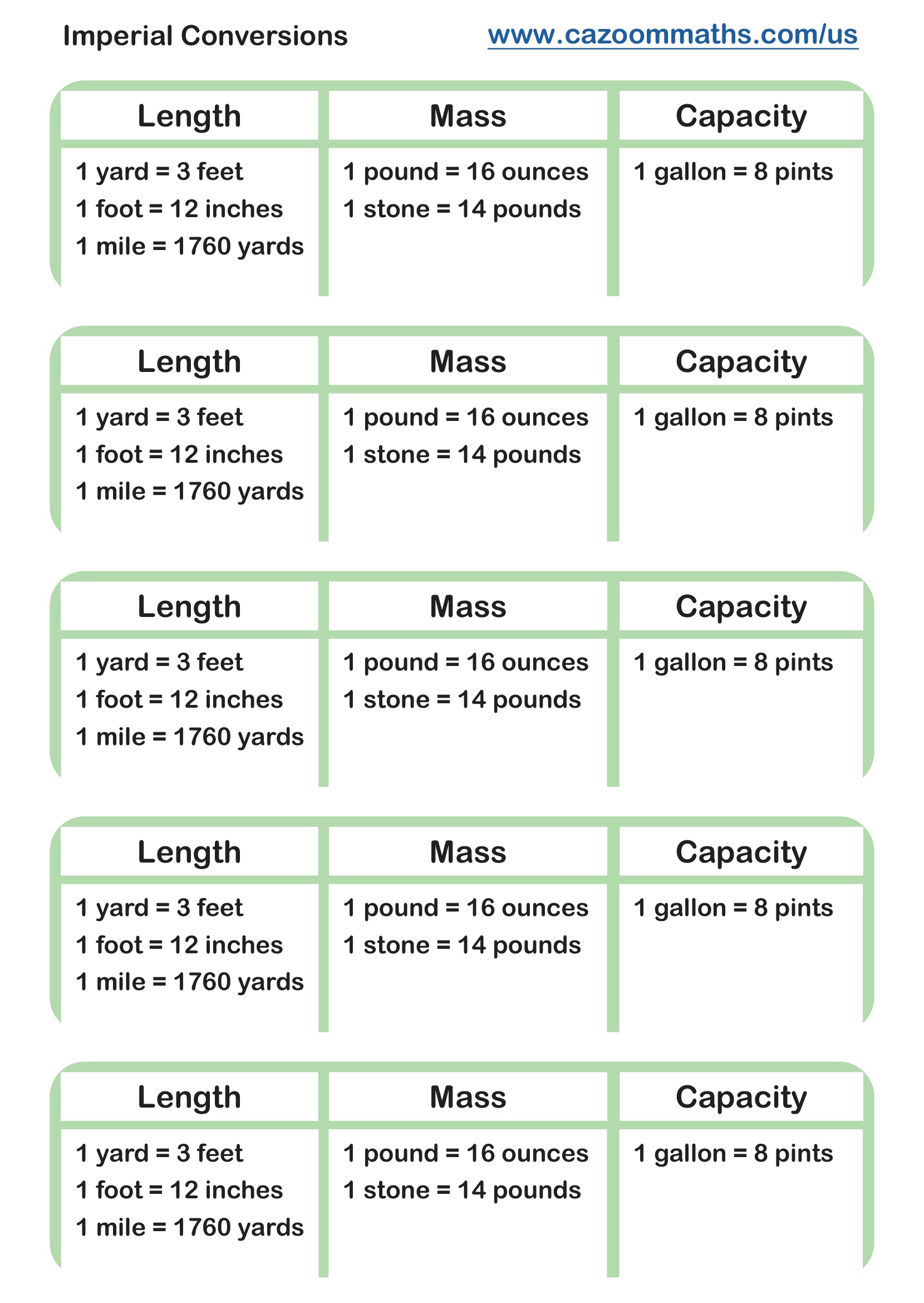 Preview of Imperial Conversions