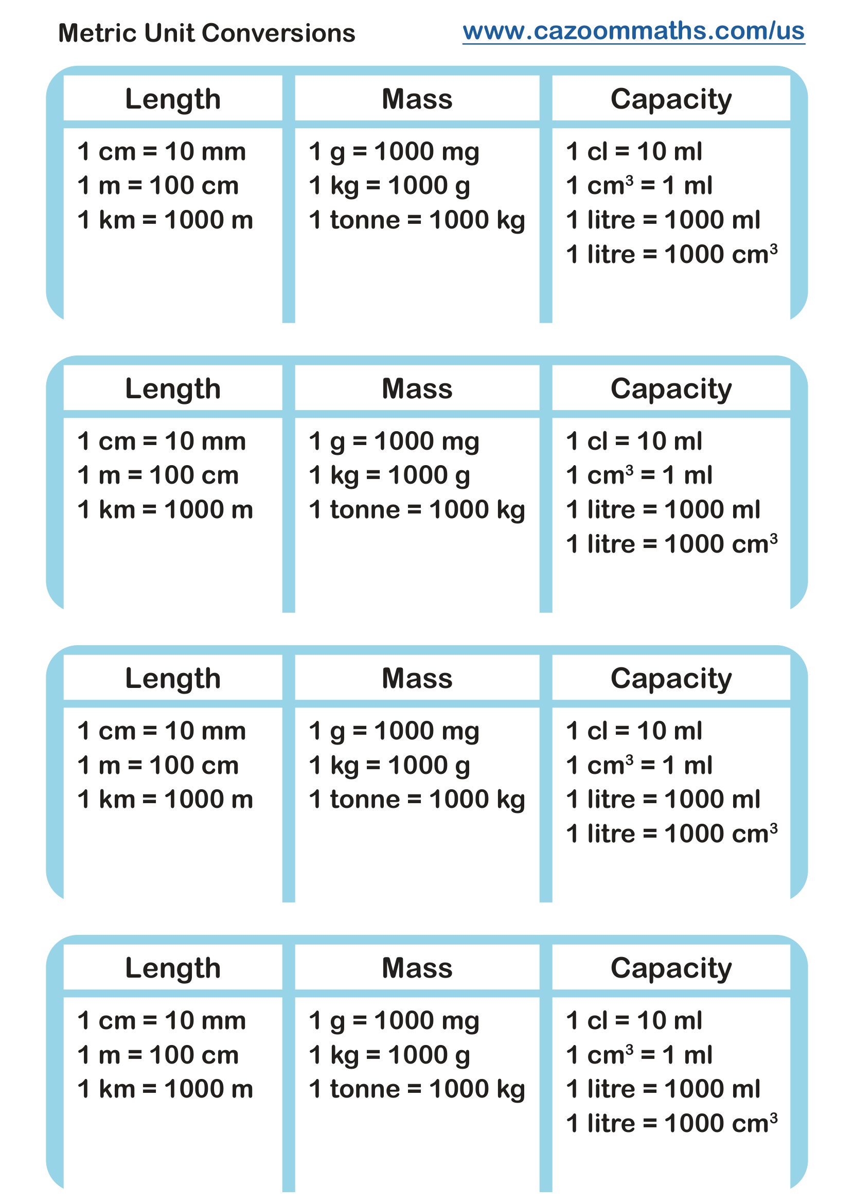 Metric Unit Conversions Free Teaching Resource