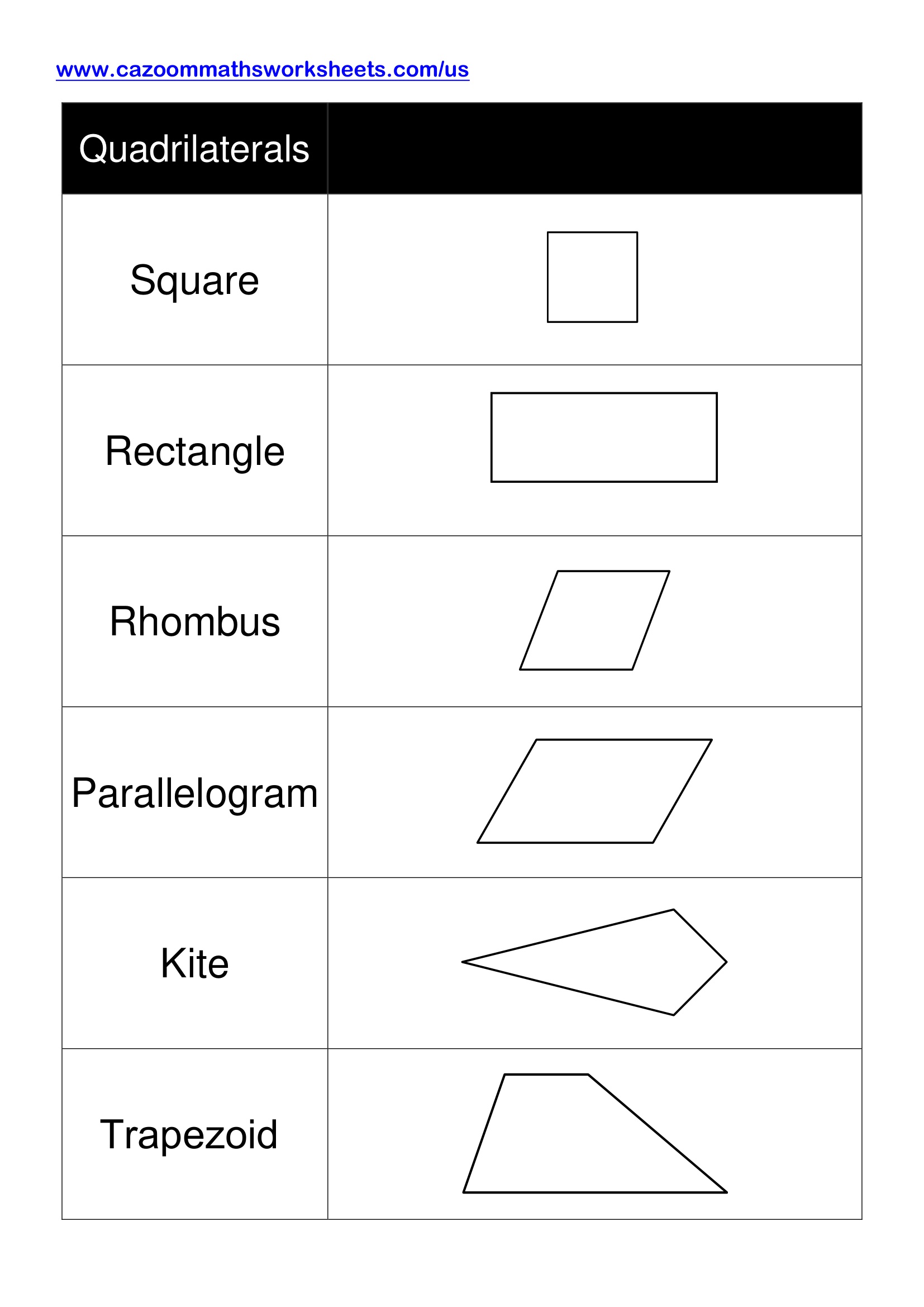 Preview of Quadrilaterals