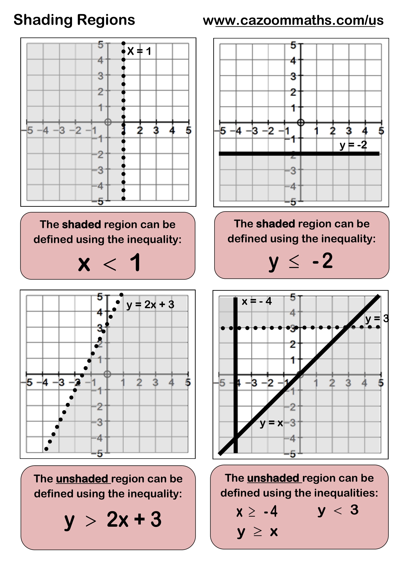 Shading Regions Examples Free Teaching Resource