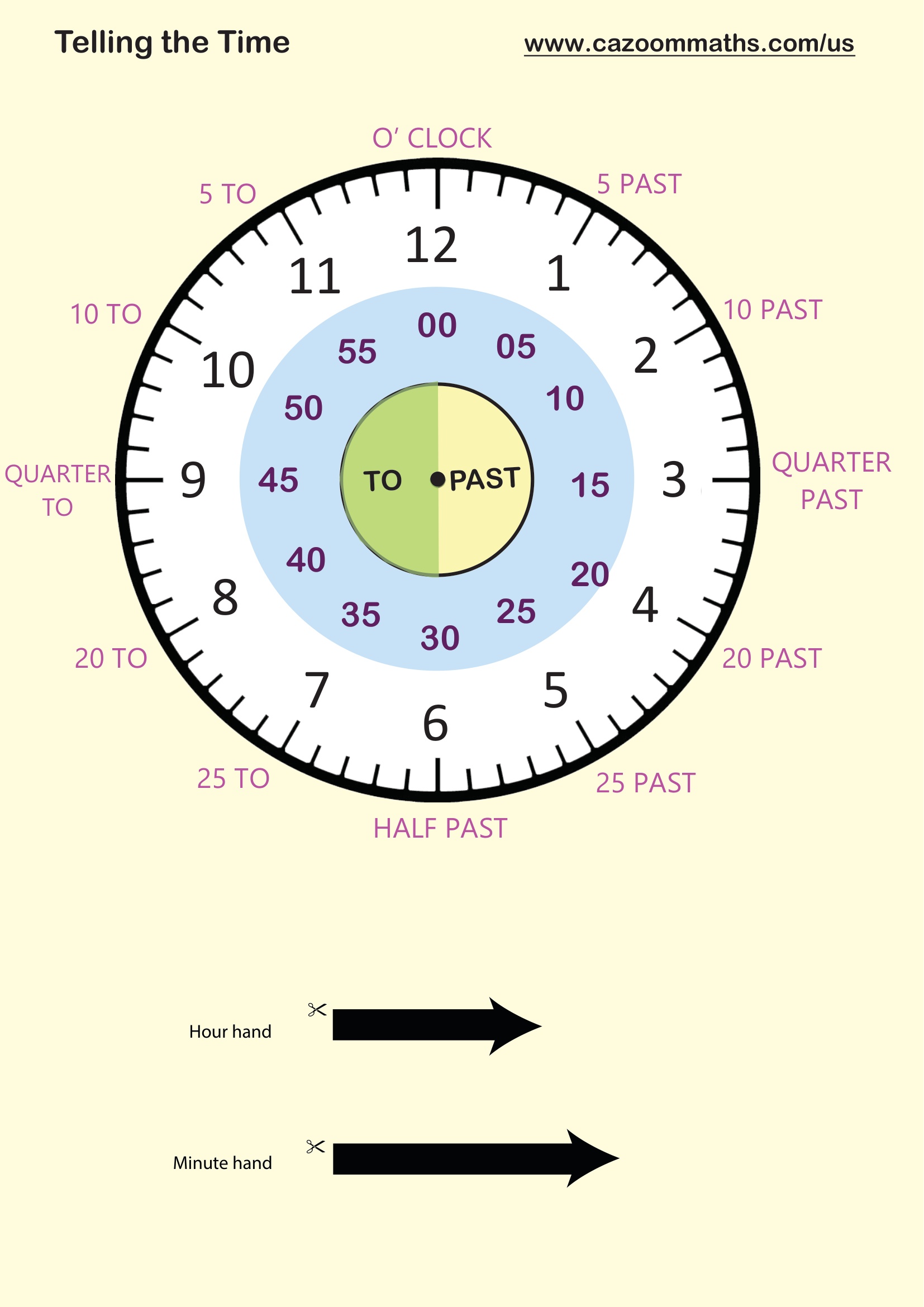 Telling the Time Free Teaching Resource