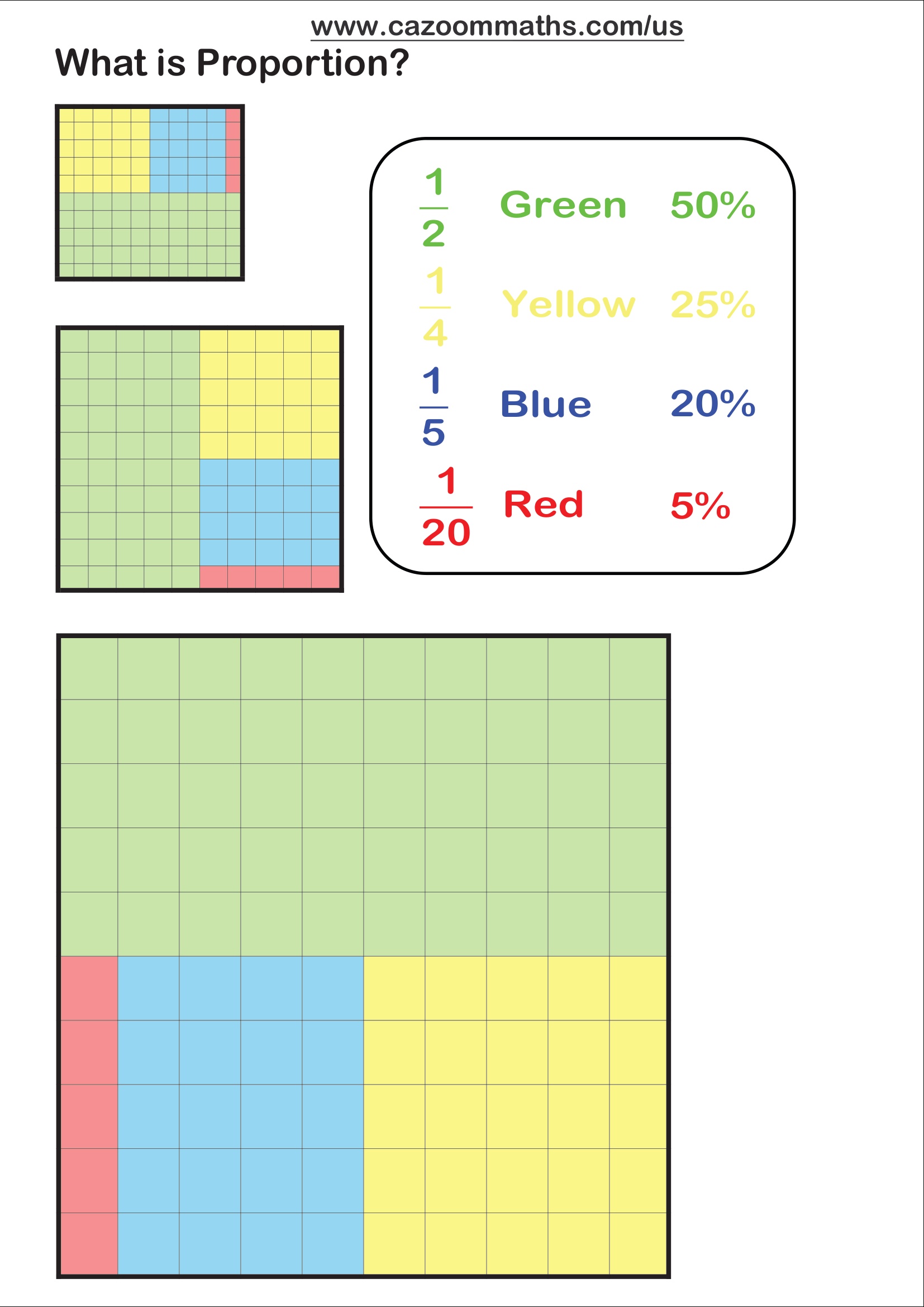 What is Proportion Example Free Teaching Resource