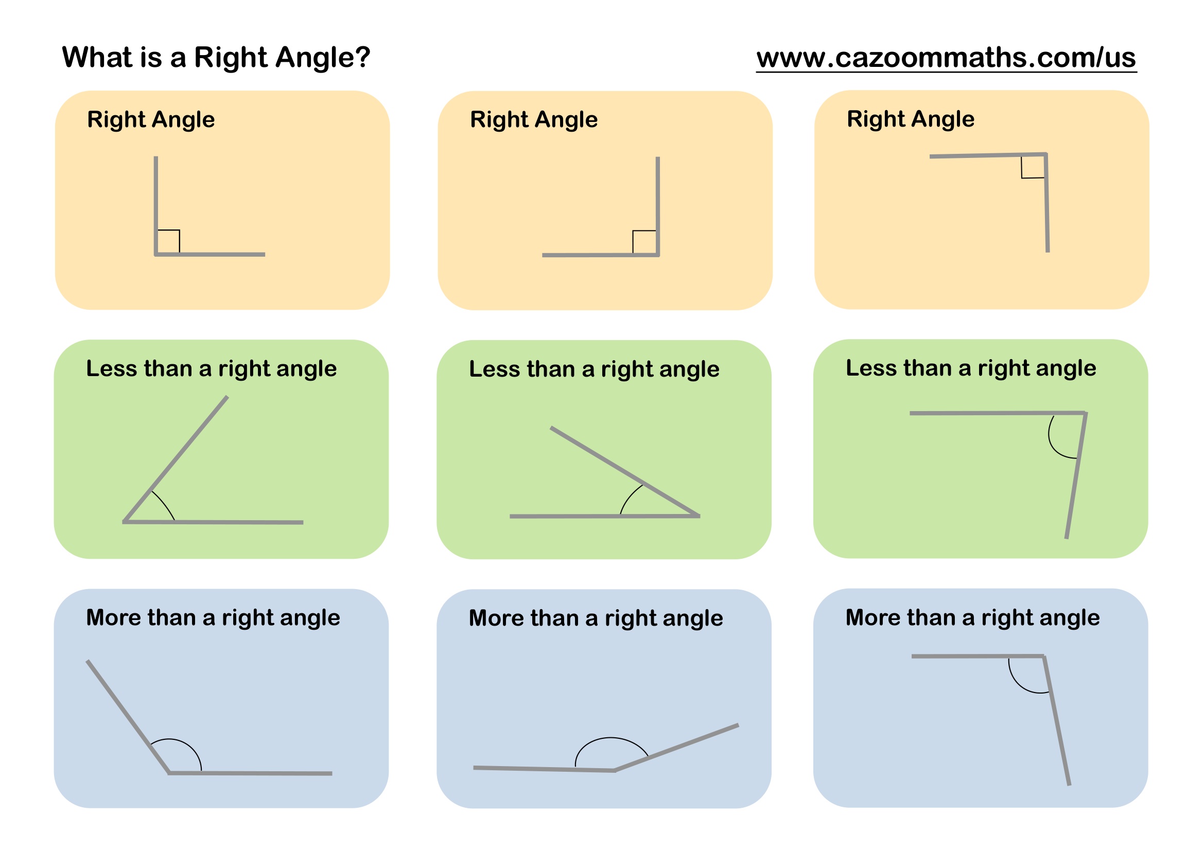 What is a Right angle Free Teaching Resource