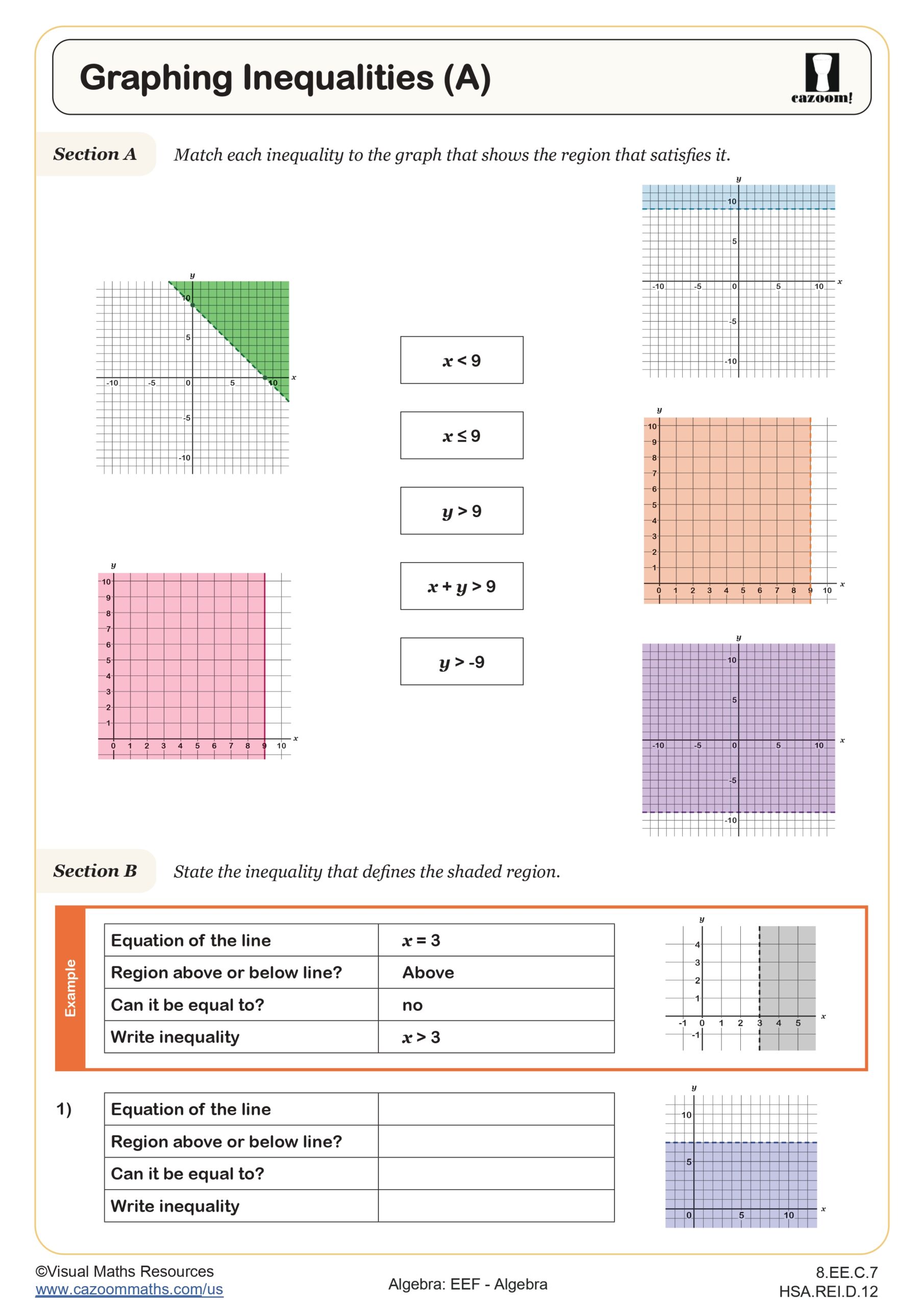 Preview of Graphing Inequalities (A)