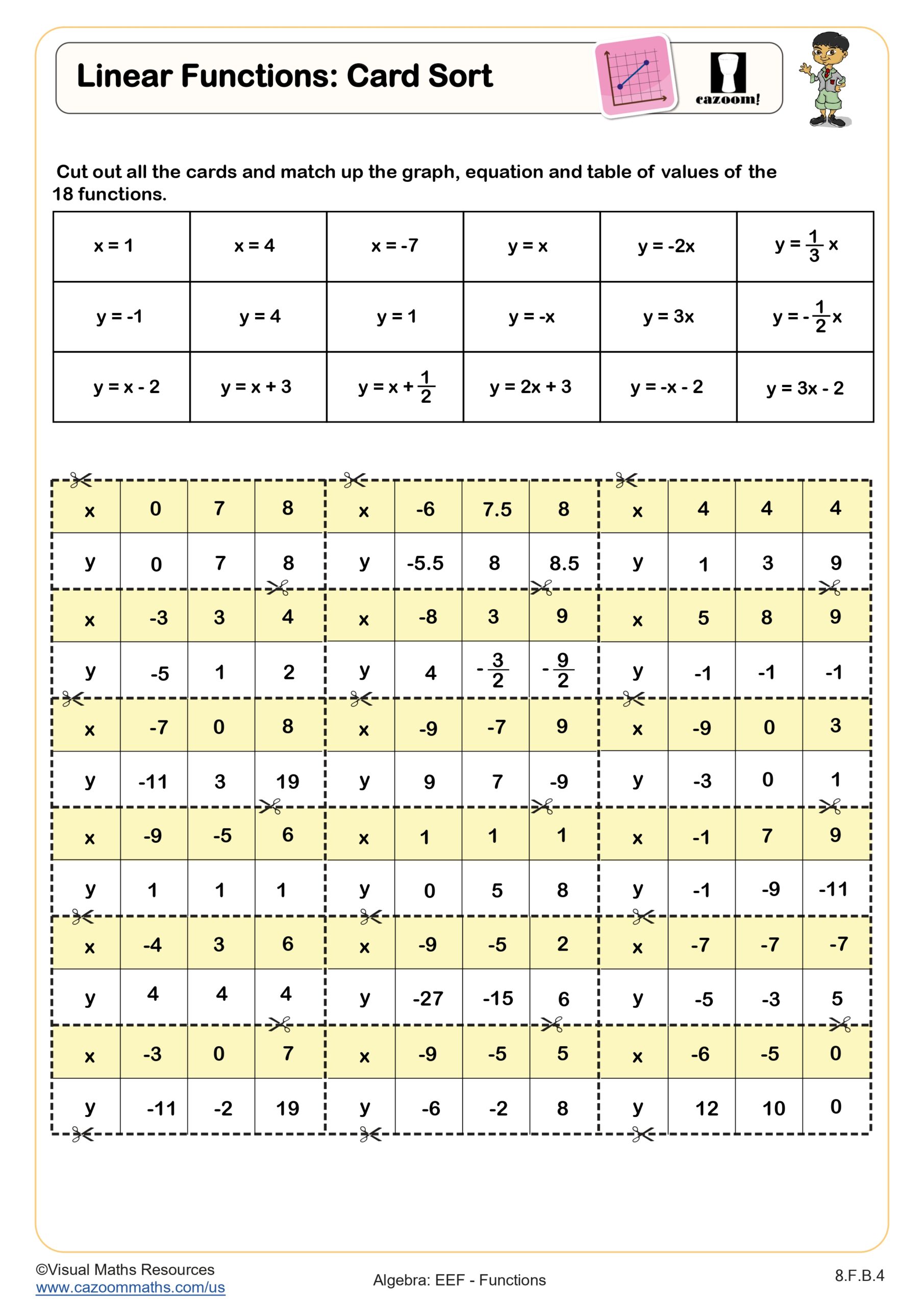 Preview of Linear Functions: Card Sort