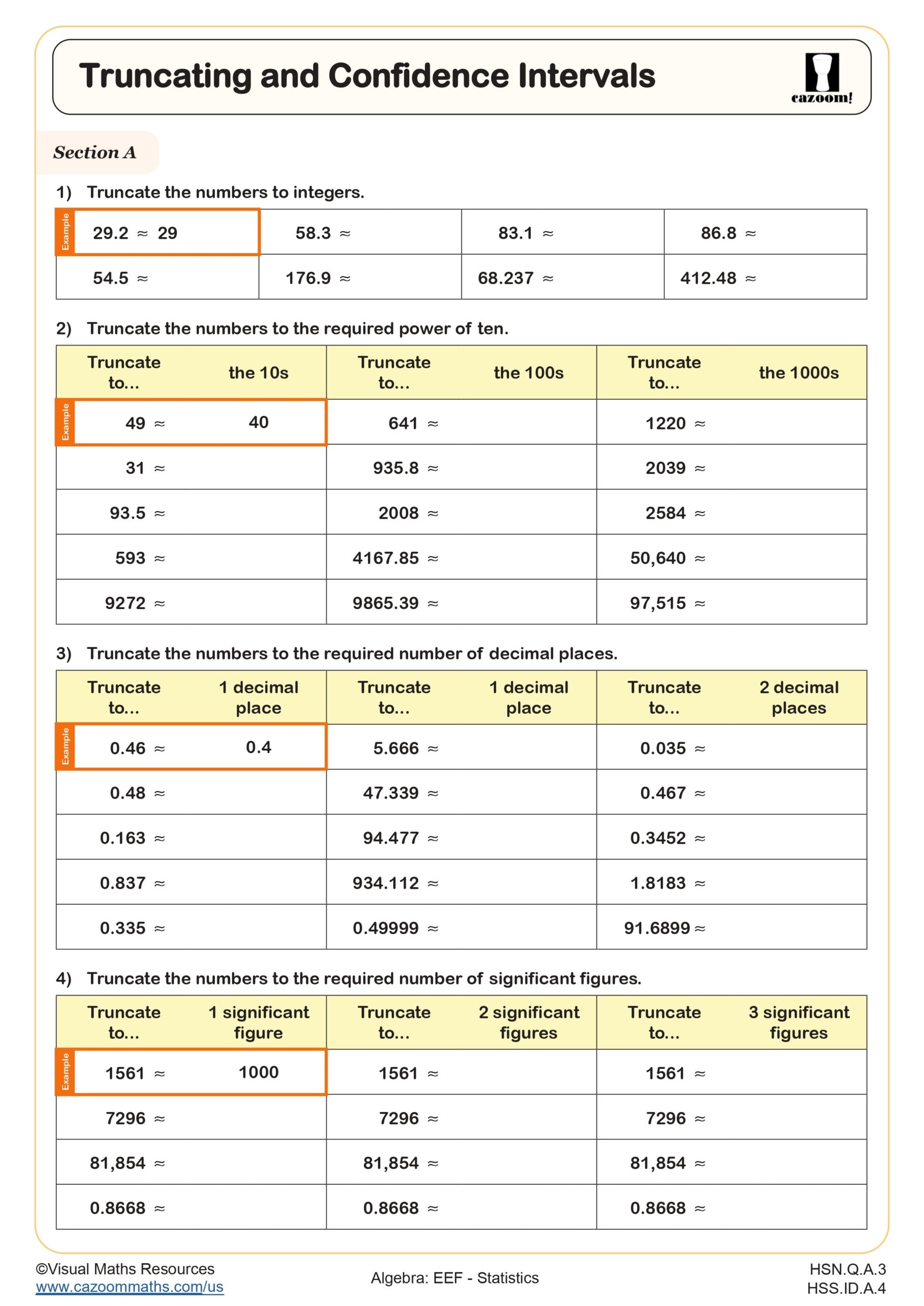 Preview of Truncating and Confidence Interval