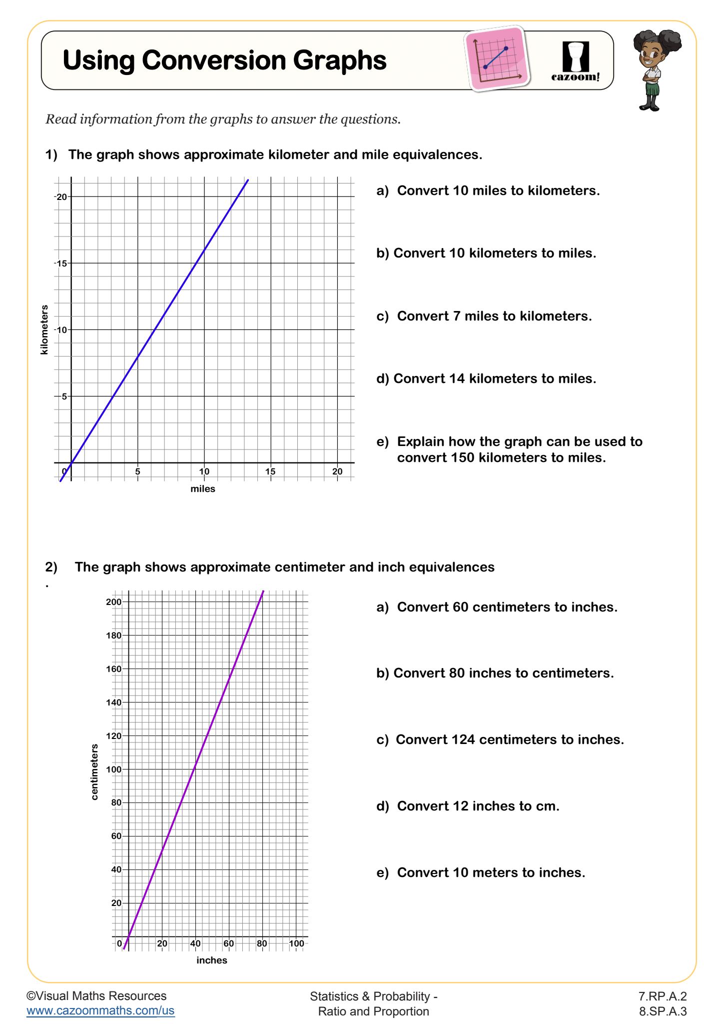 Preview of Using Conversion Graphs