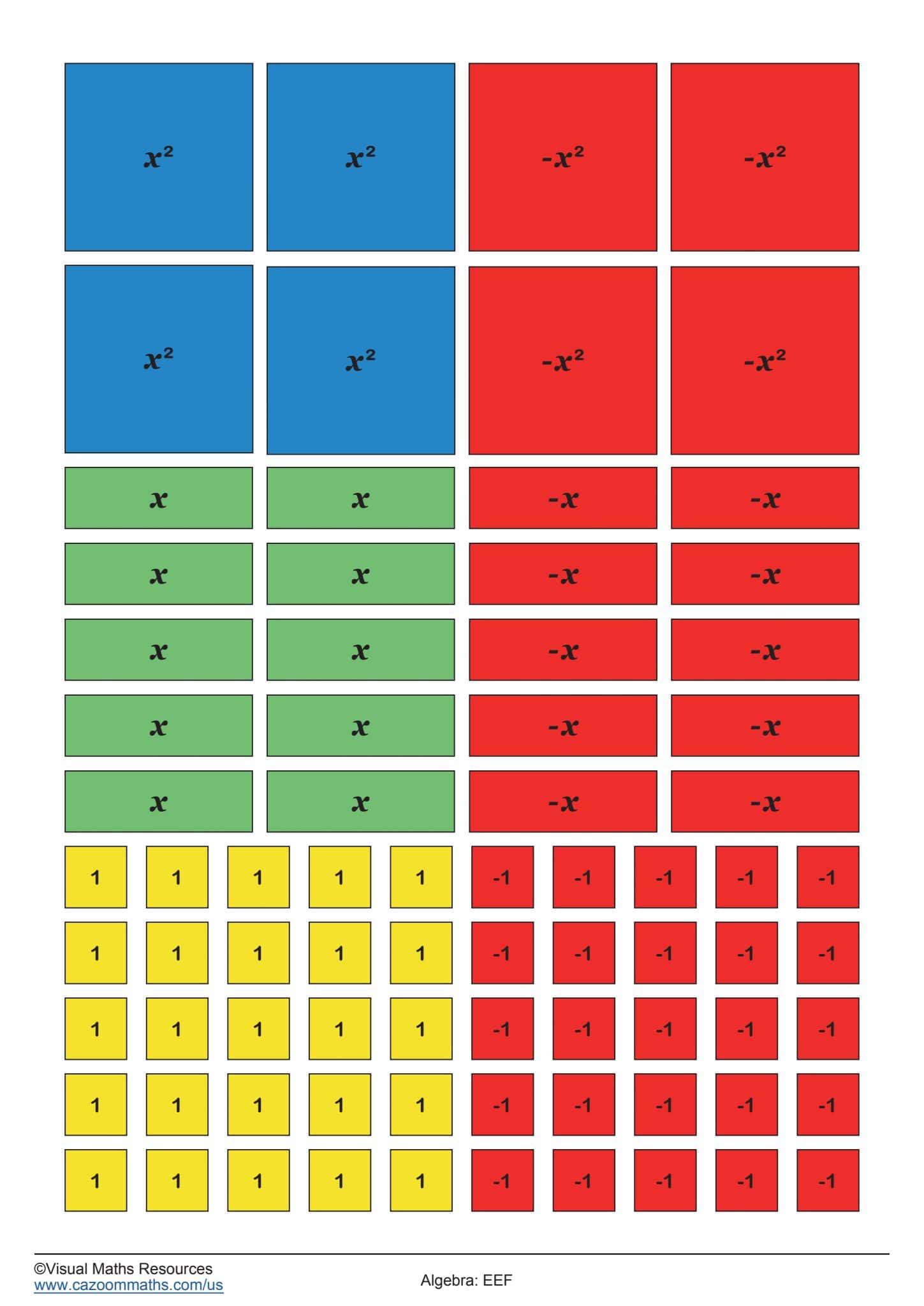 Preview of Printable Algebra Tiles