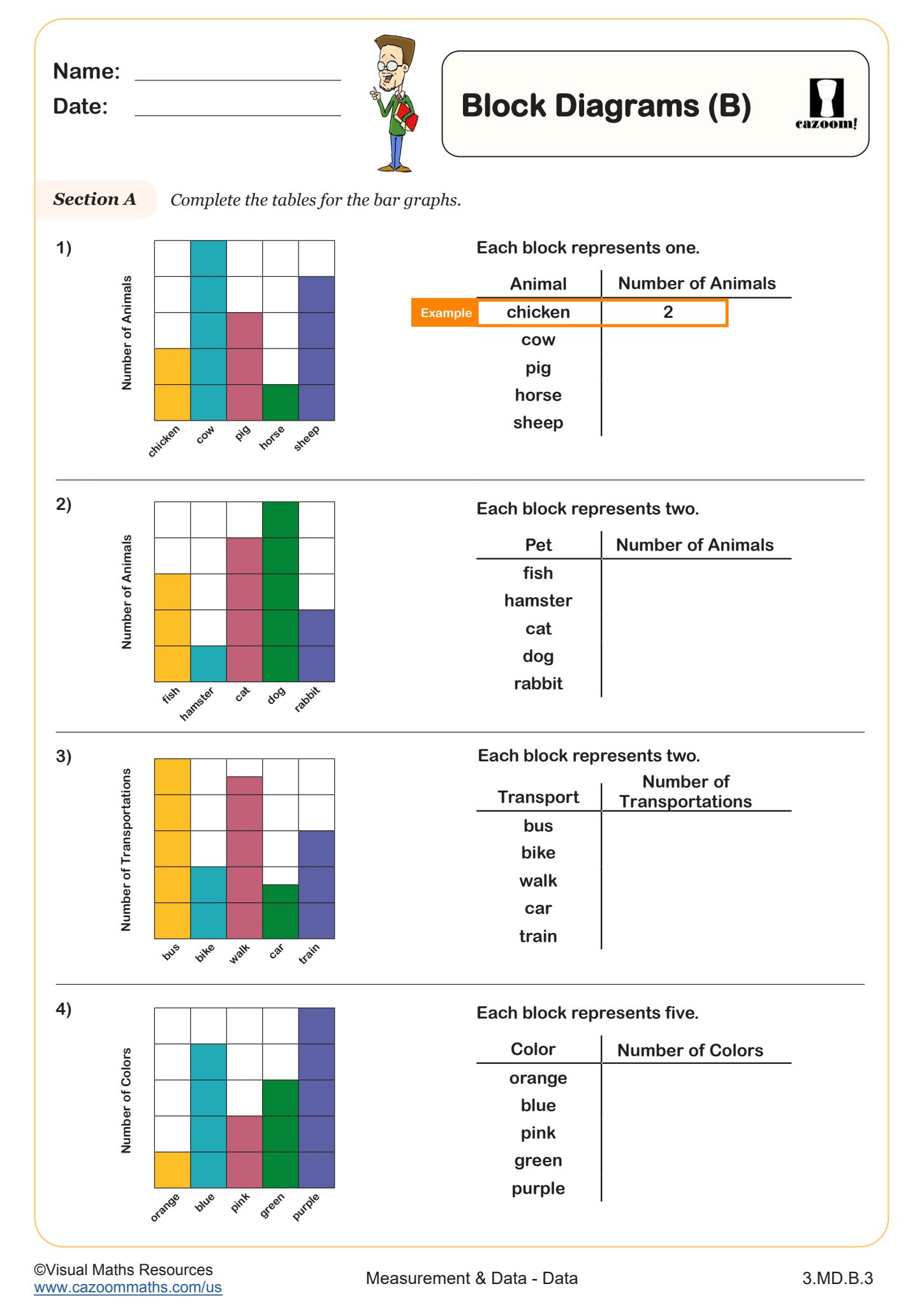 Preview of Block Diagrams (B)