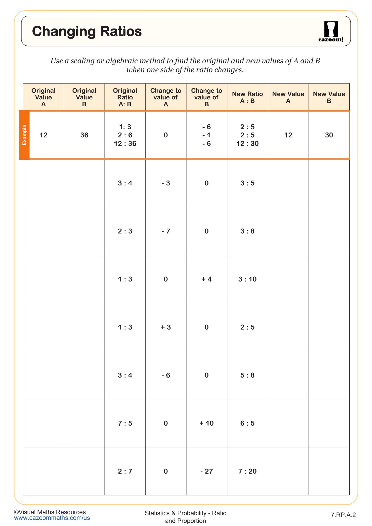 Preview of Changing Ratios