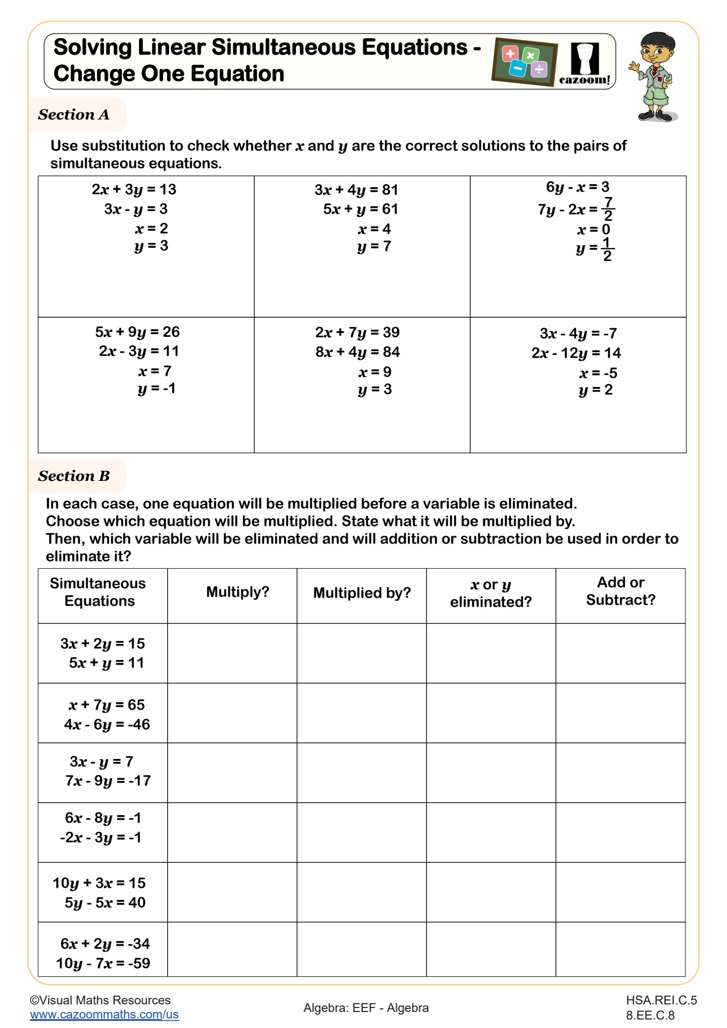 Preview of Solving Linear Simultaneous Equations - Change One Equation