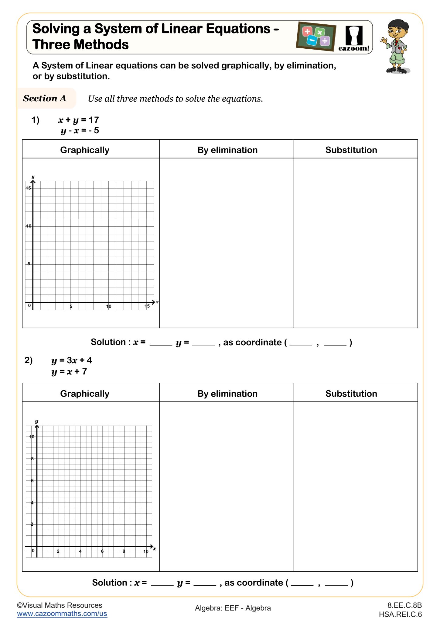 Preview of Solving a System of Linear Equations - Three Methods