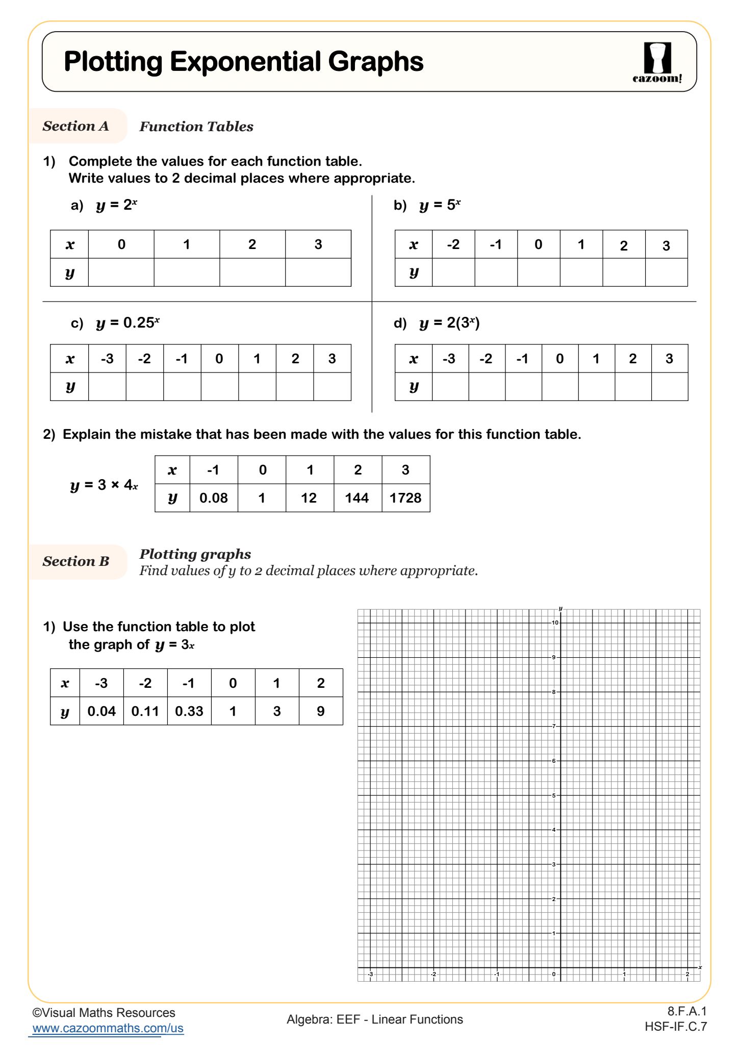 Preview of Plotting Exponential Graphs