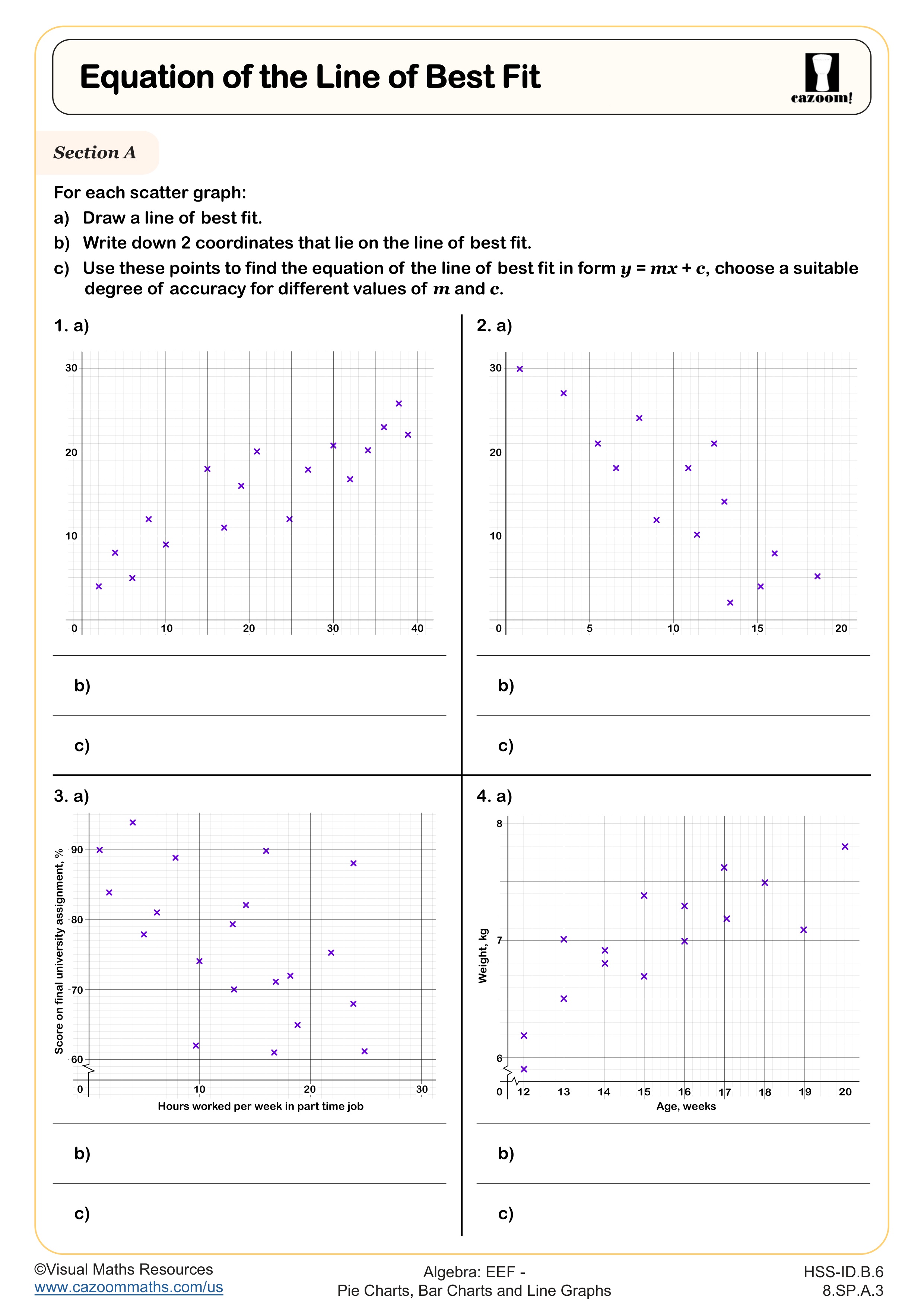 Equation of the Line of Best Fit worksheet