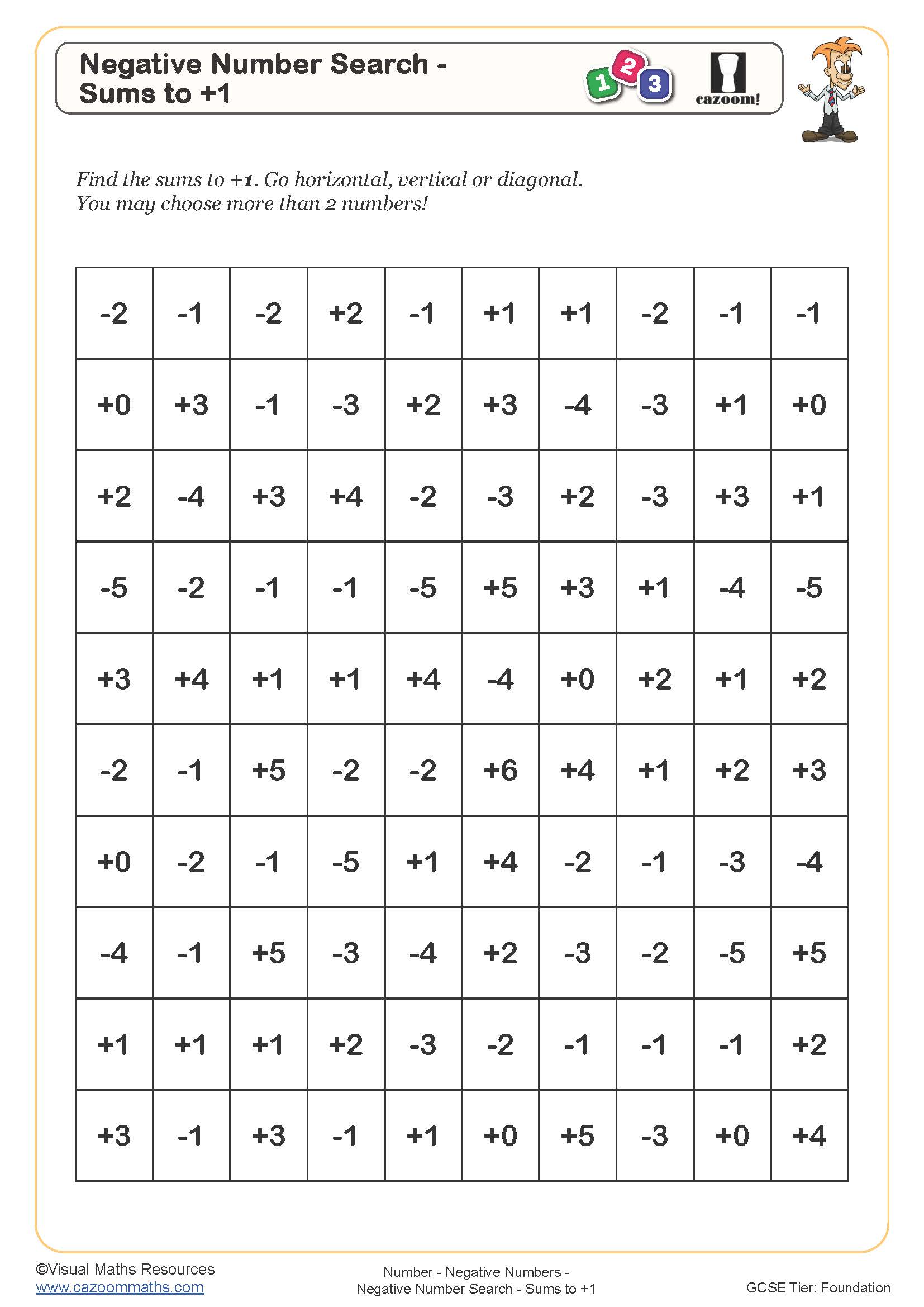 Preview of Negative number search - sums to +1