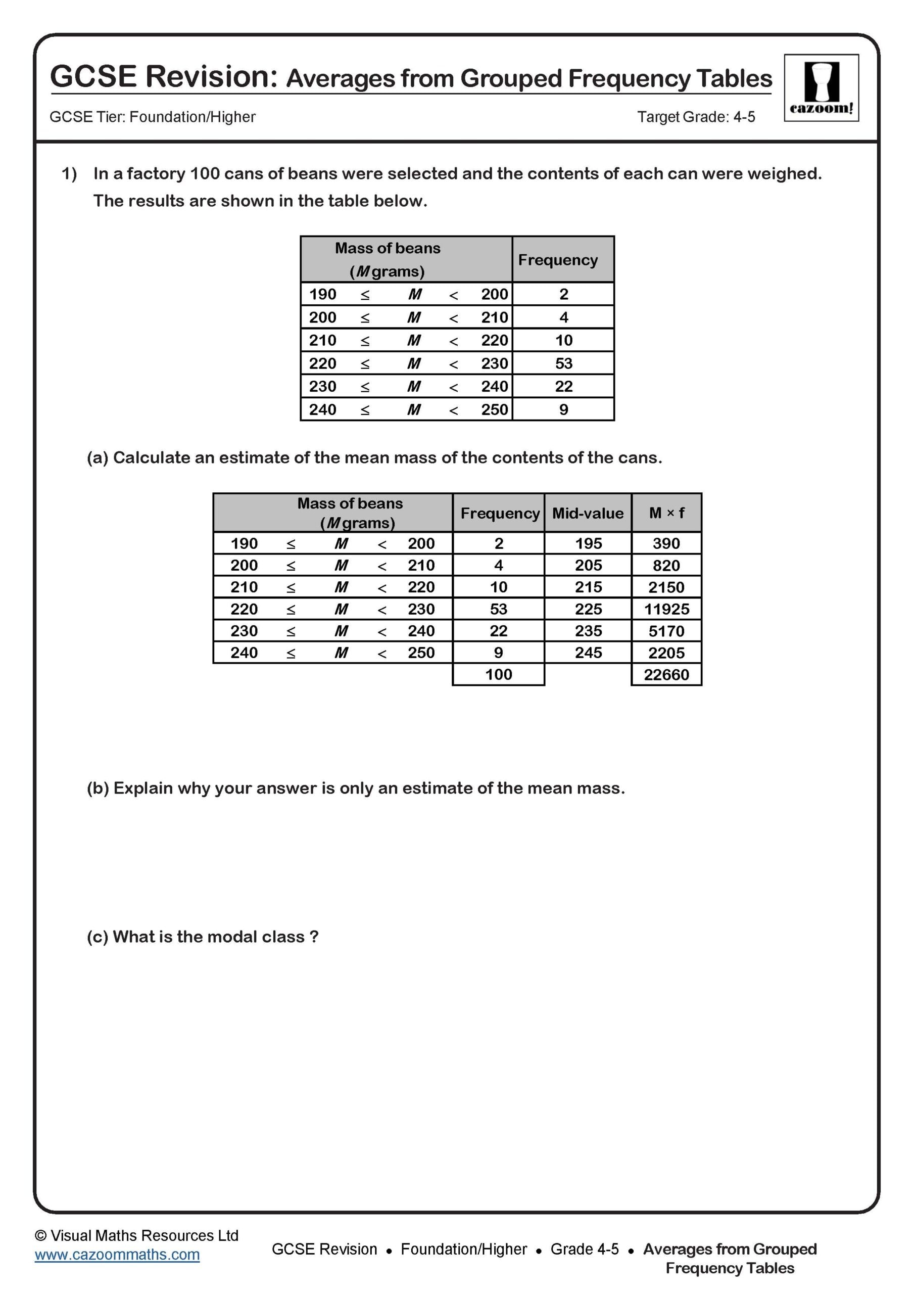 Preview of Averages from Grouped Frequency Tables