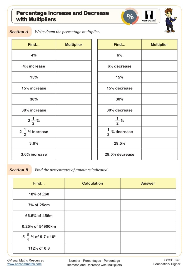 Preview of Percentage Increase and Decrease with Multipliers