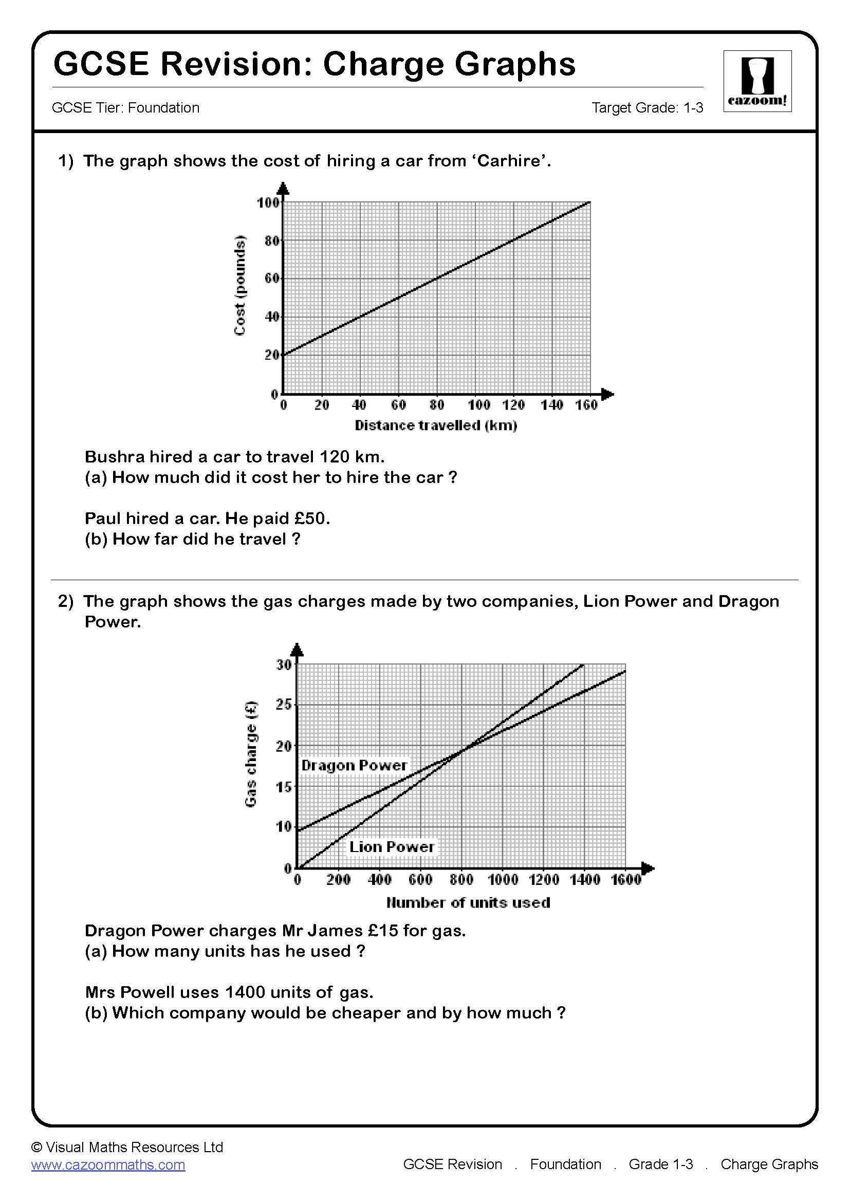 Preview of Charge Graphs