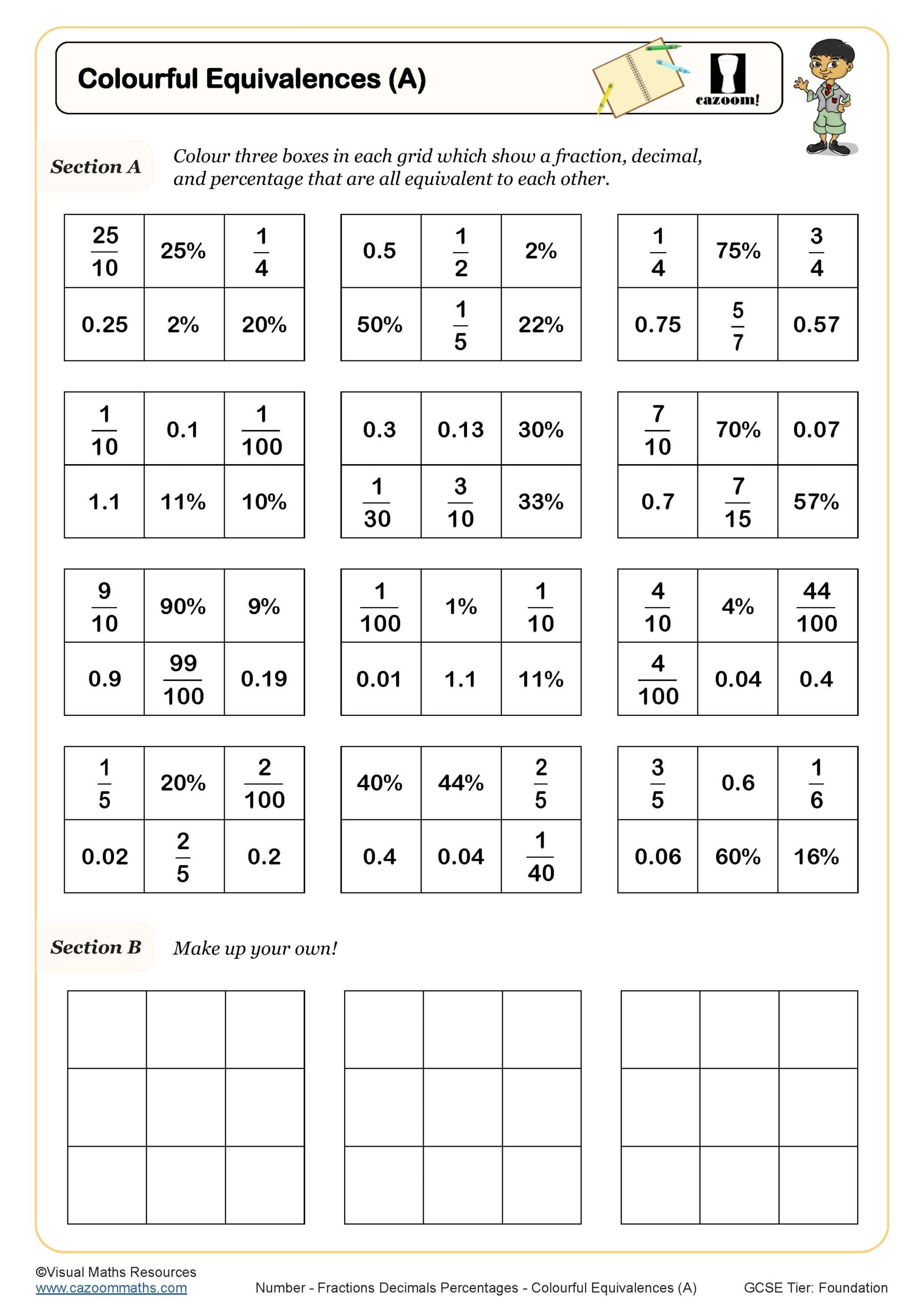 Preview of Colourful Equivalences (A)